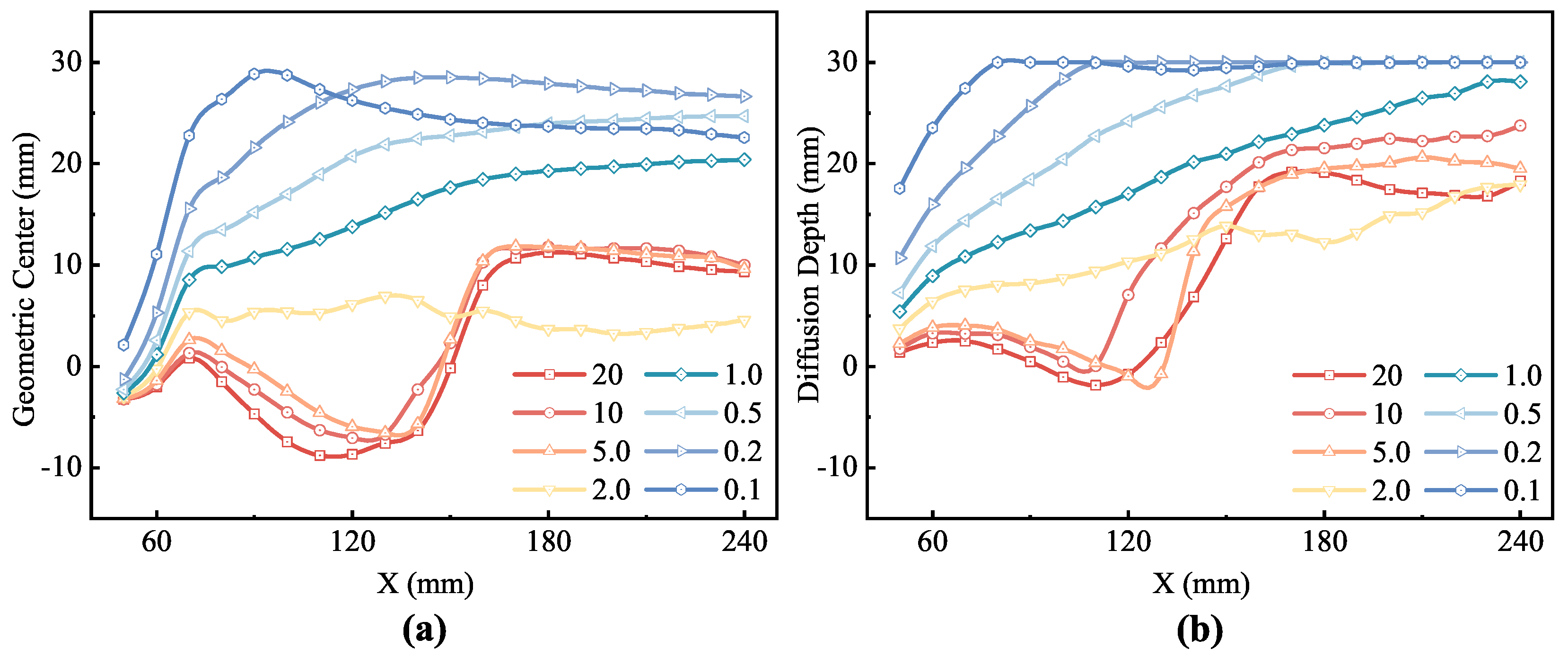 Aerospace 12 00070 g015