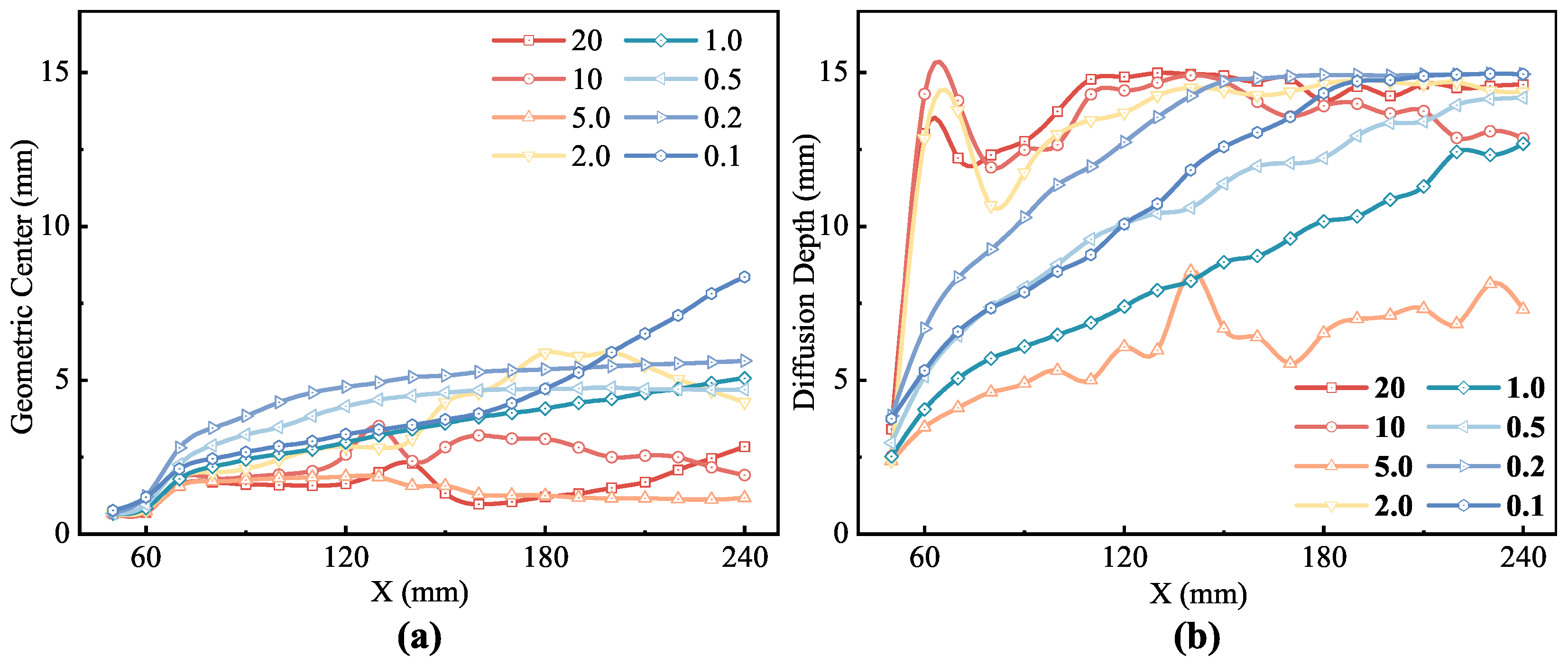 Aerospace 12 00070 g016