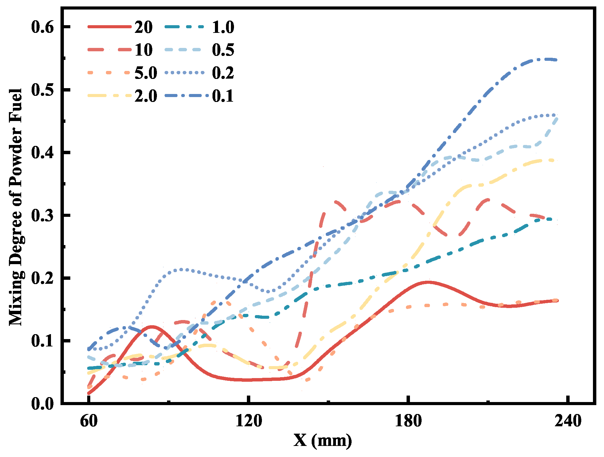 Aerospace 12 00070 g017