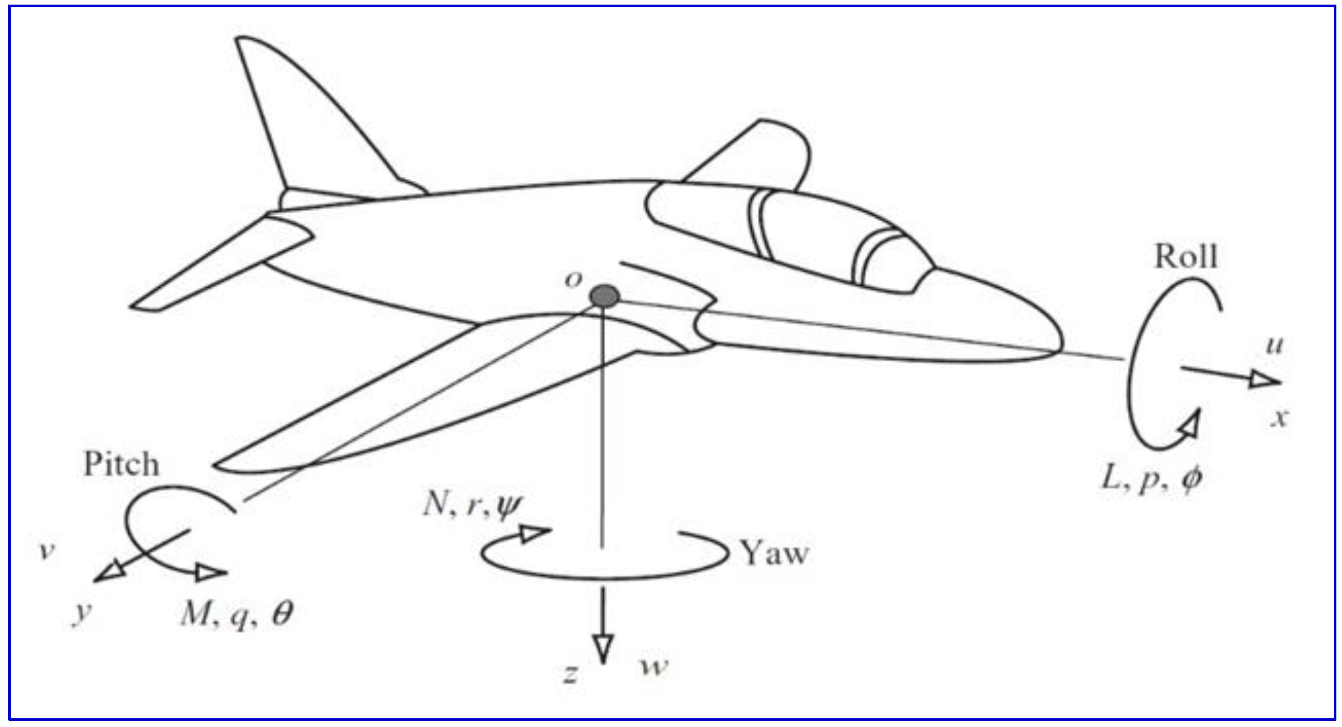 Aerospace 12 00074 g002
