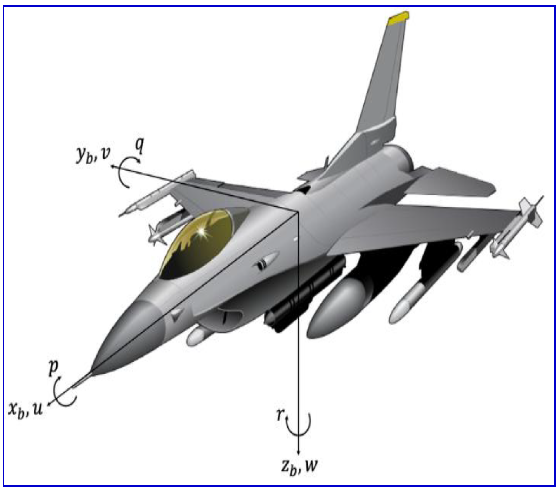 Aerospace 12 00074 g005