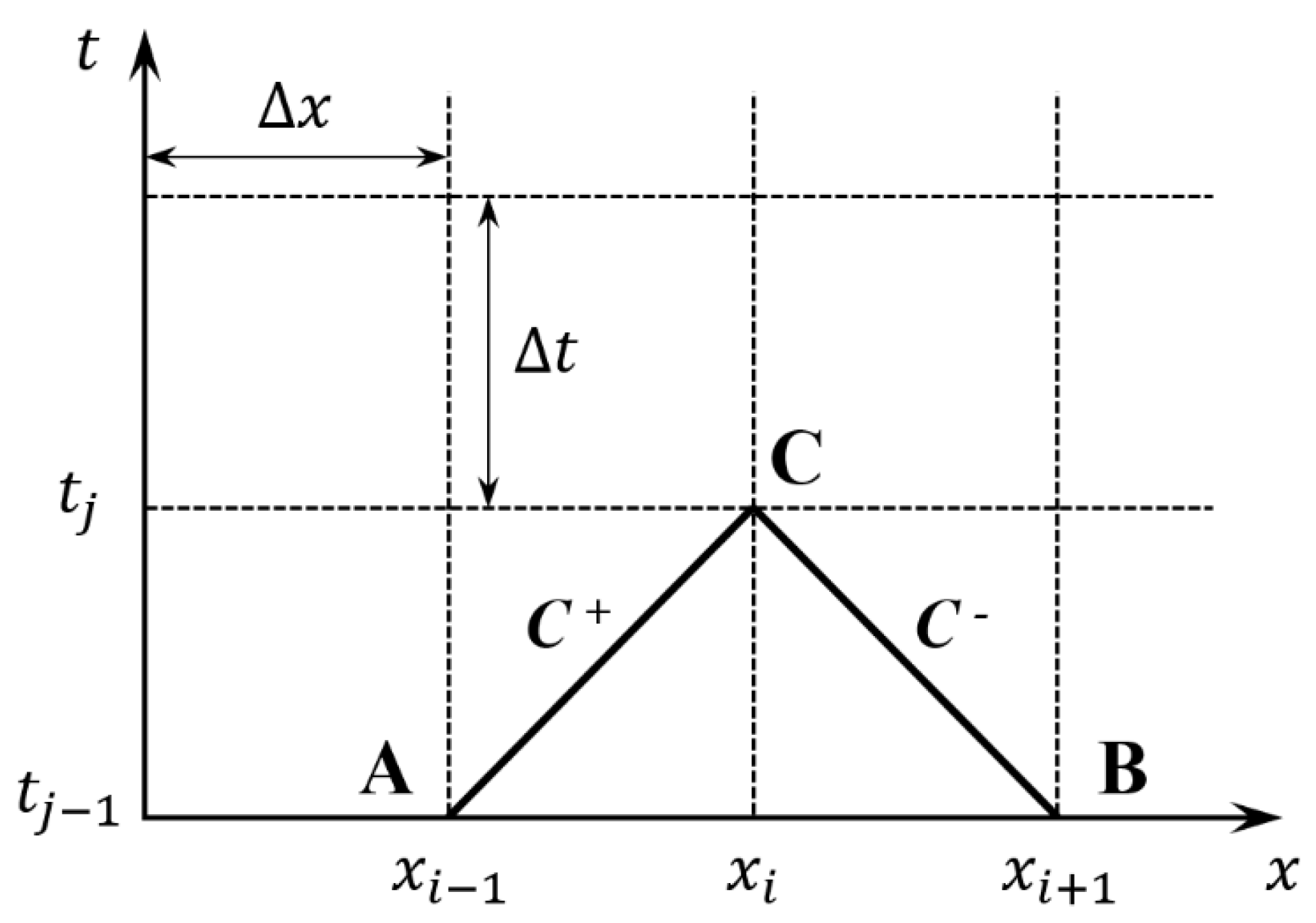 Aerospace 12 00076 g001