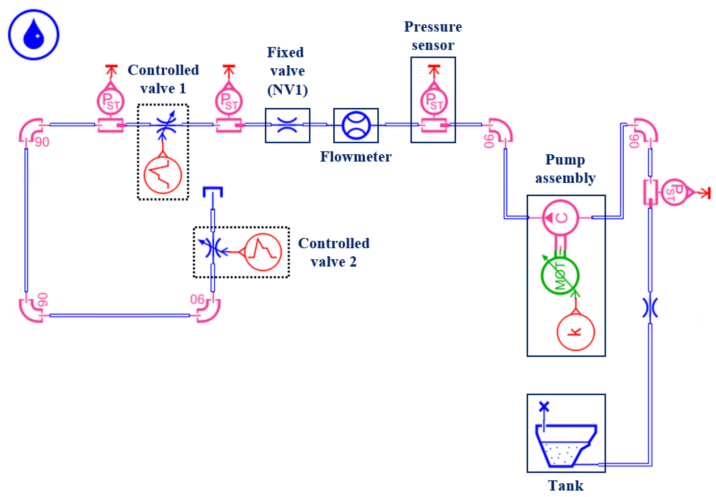 Aerospace 12 00076 g006