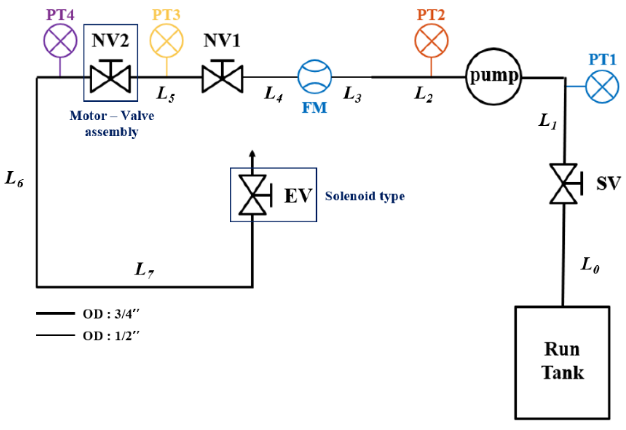 Aerospace 12 00076 g008