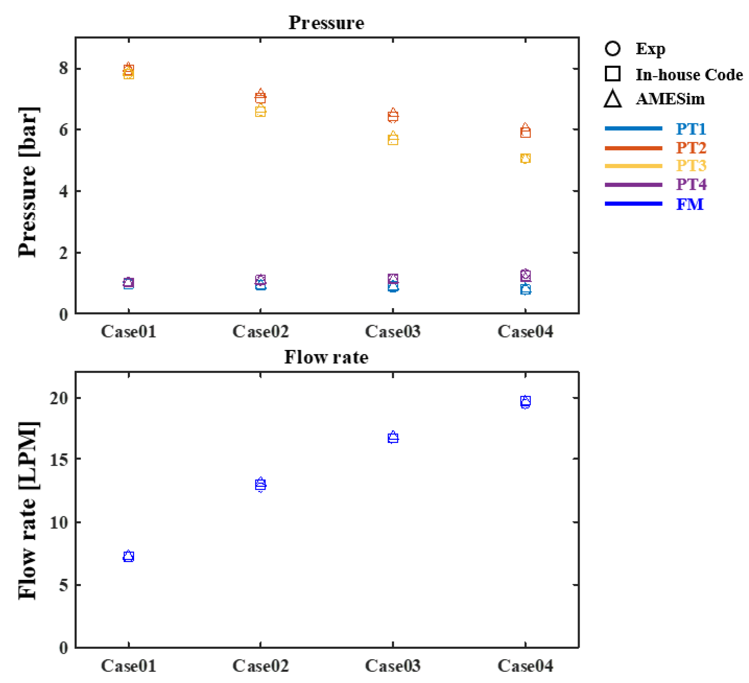 Aerospace 12 00076 g011