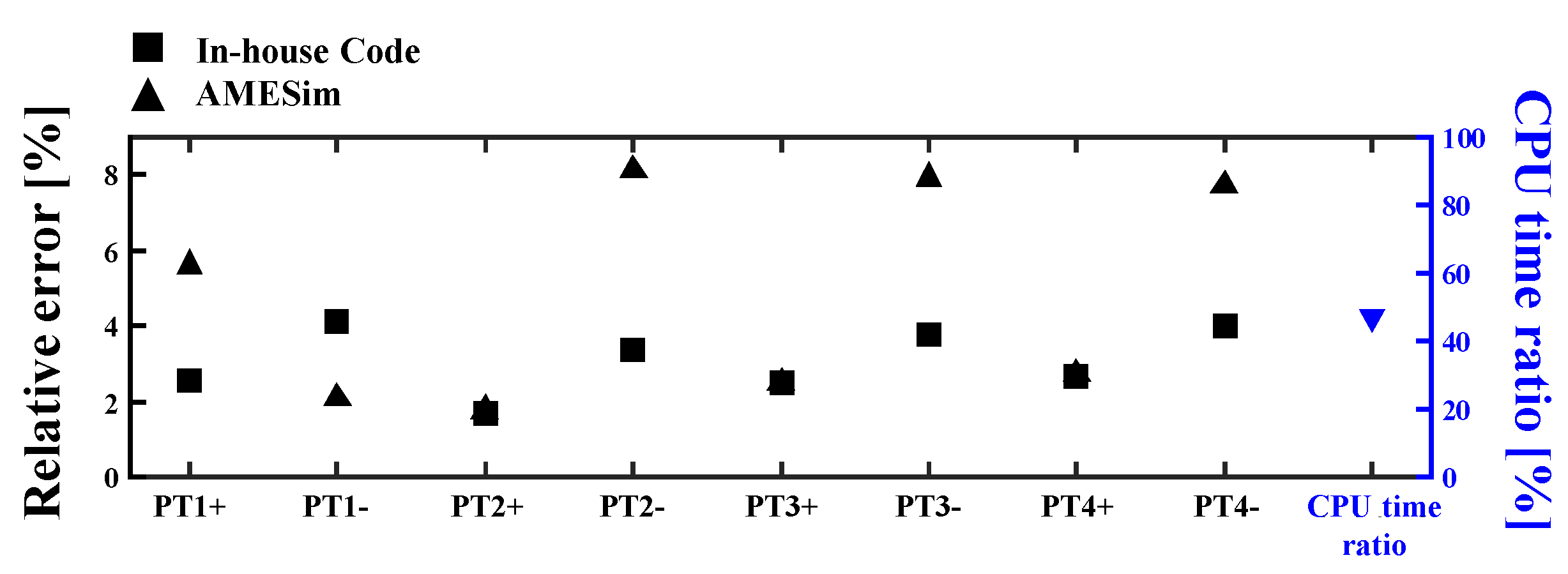 Aerospace 12 00076 g016