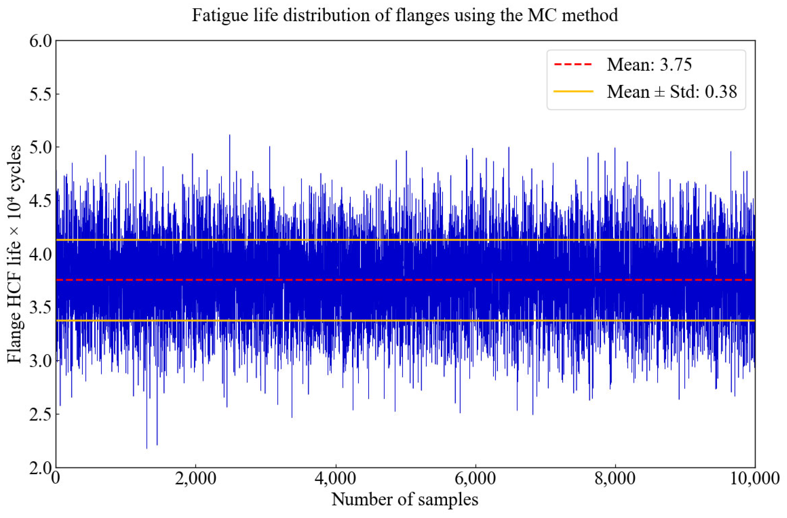 Aerospace 12 00078 g007