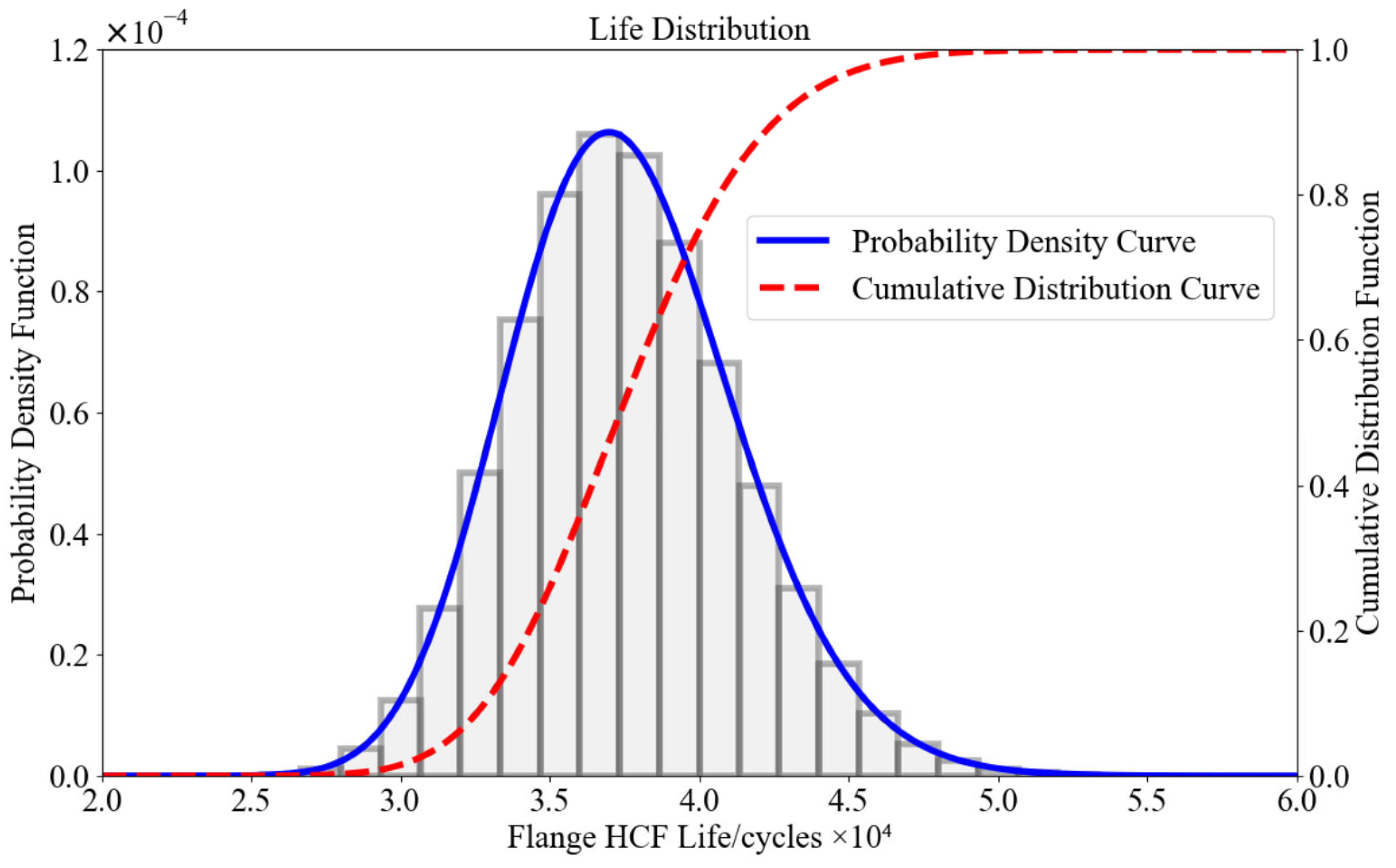 Aerospace 12 00078 g008