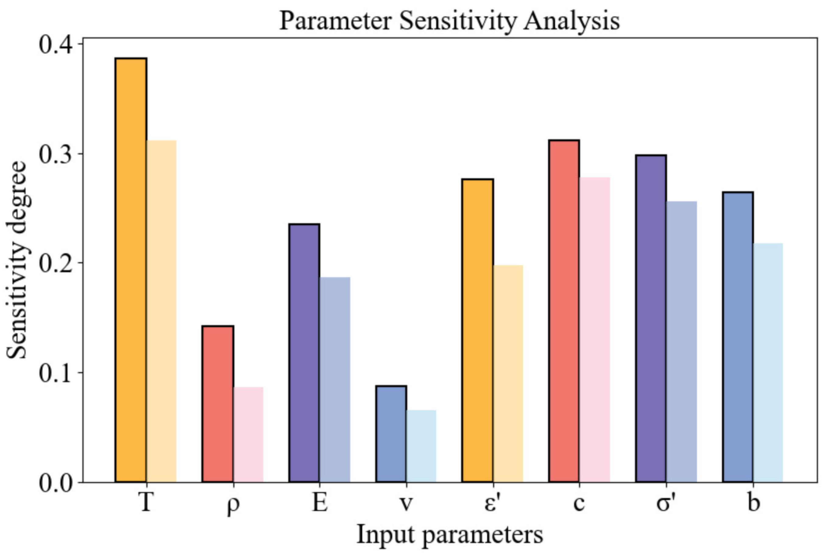 Aerospace 12 00078 g009