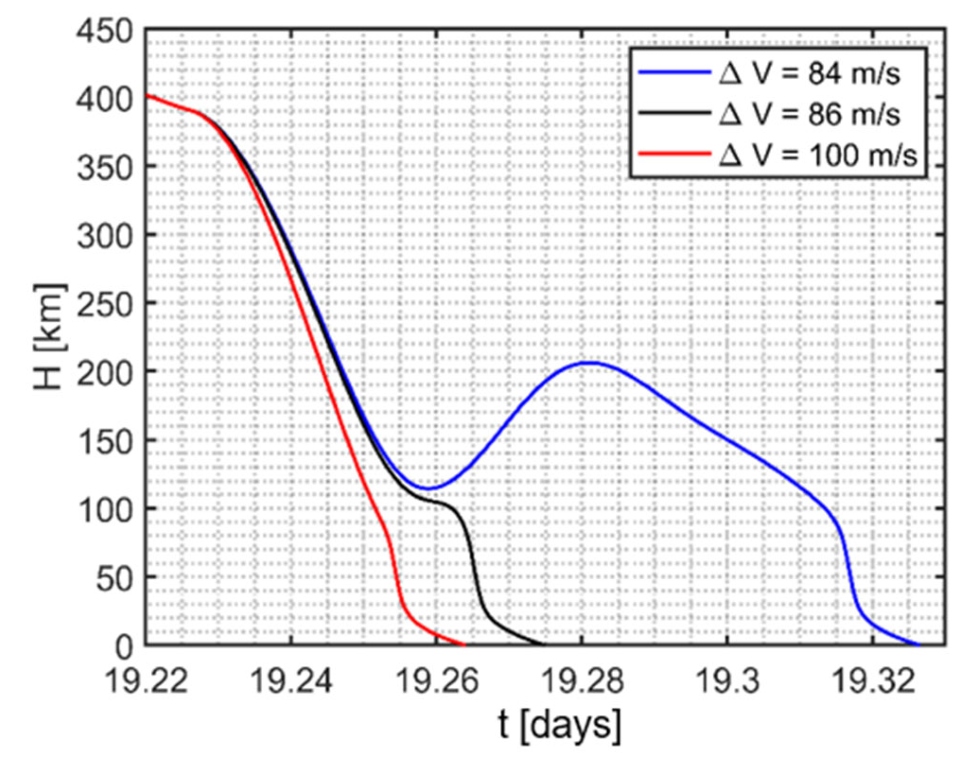 Aerospace 12 00079 g007