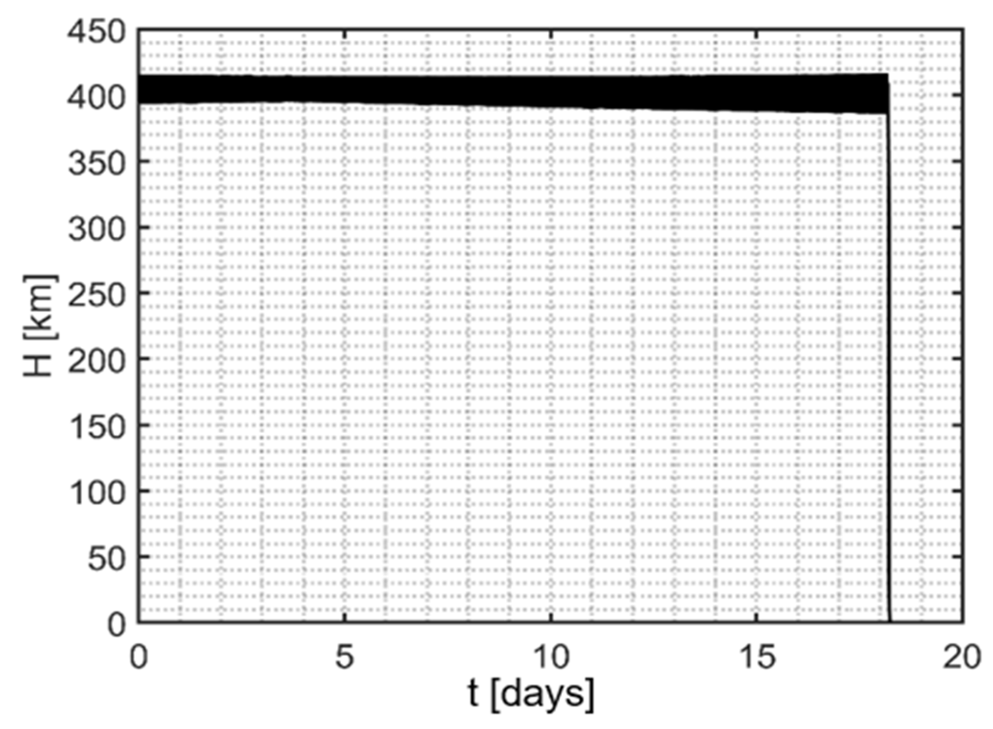 Aerospace 12 00079 g008