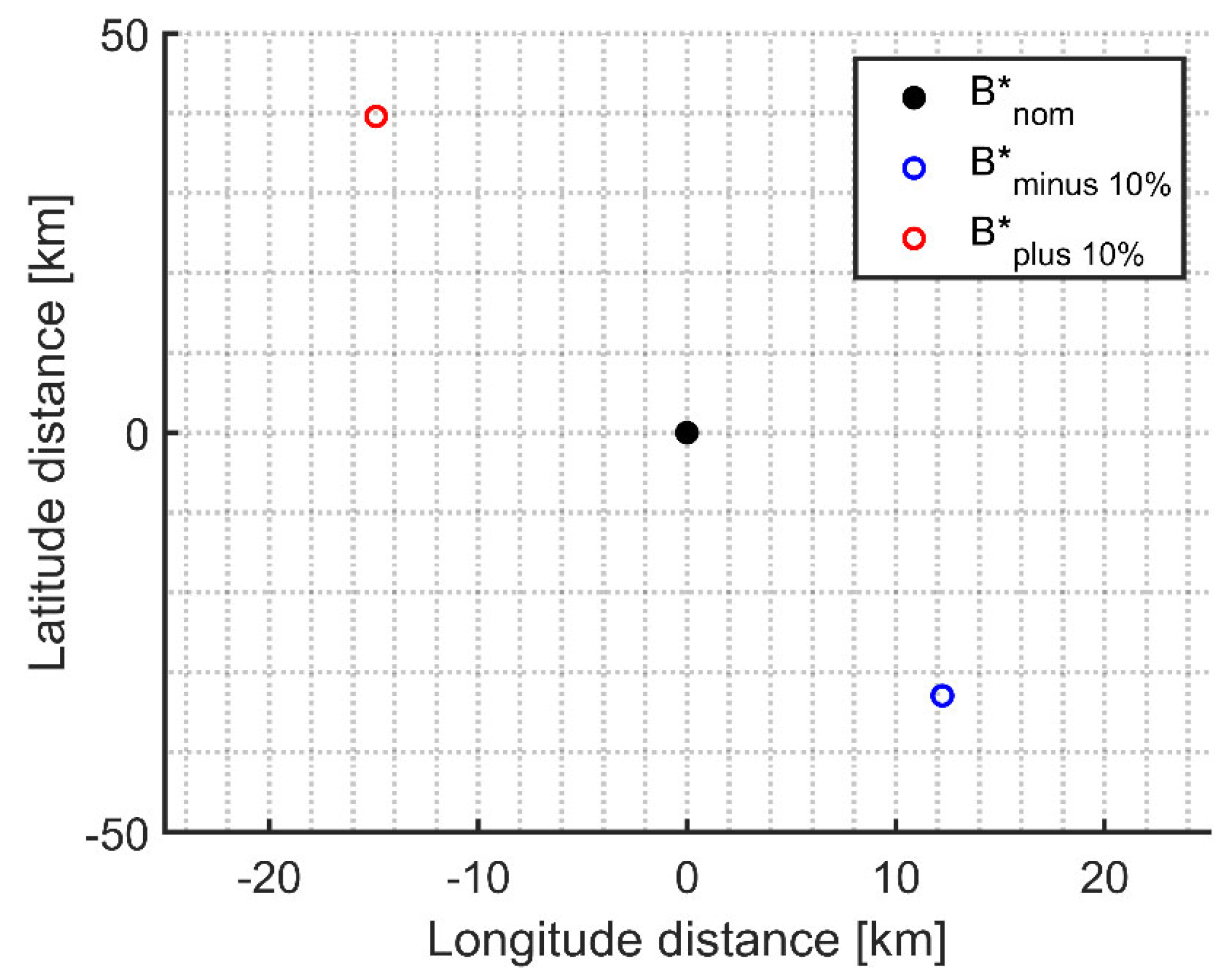 Aerospace 12 00079 g012
