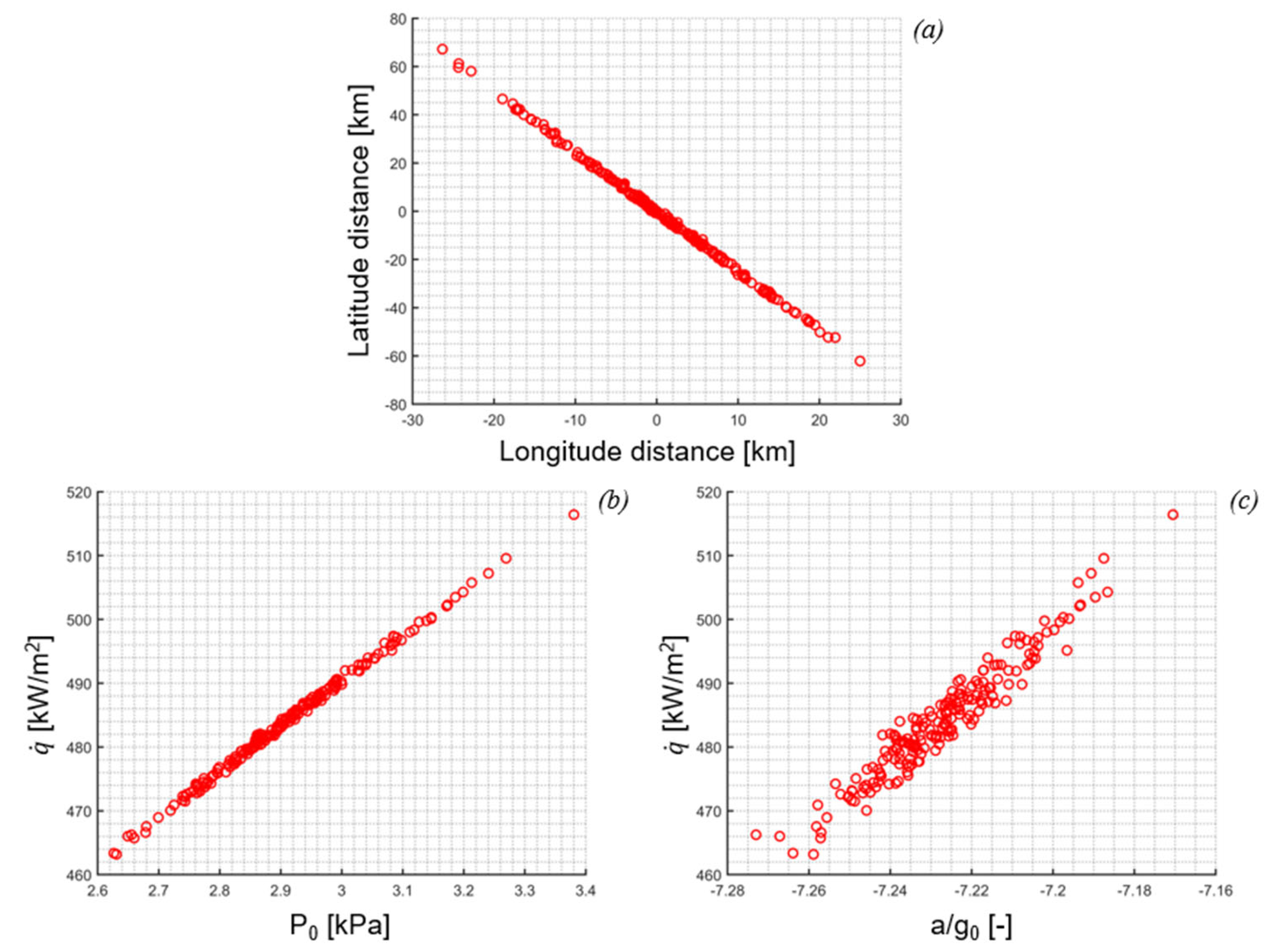 Aerospace 12 00079 g016