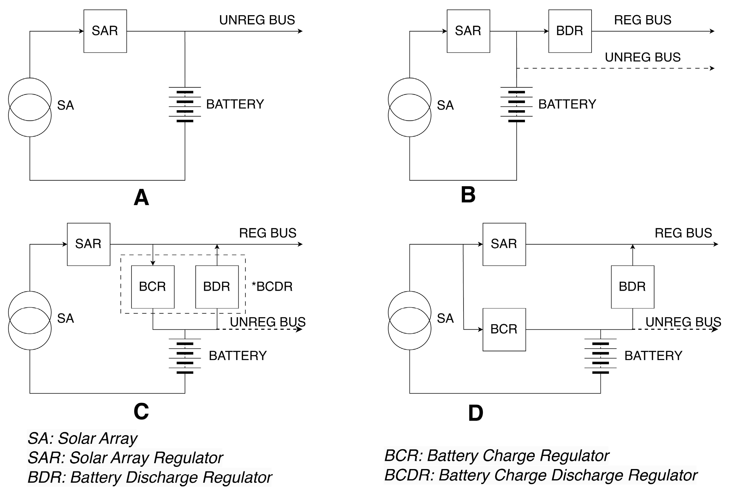 Aerospace 12 00080 g001