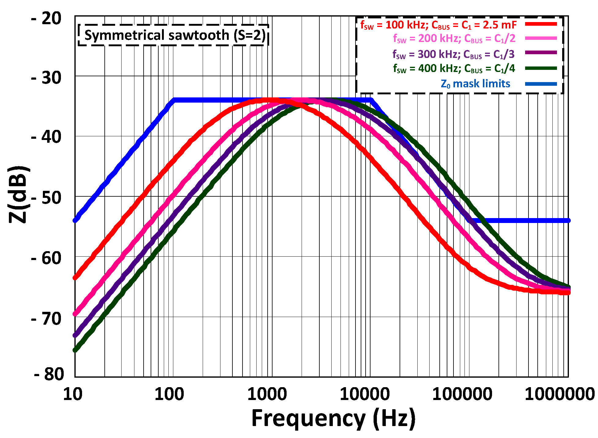 Aerospace 12 00080 g005
