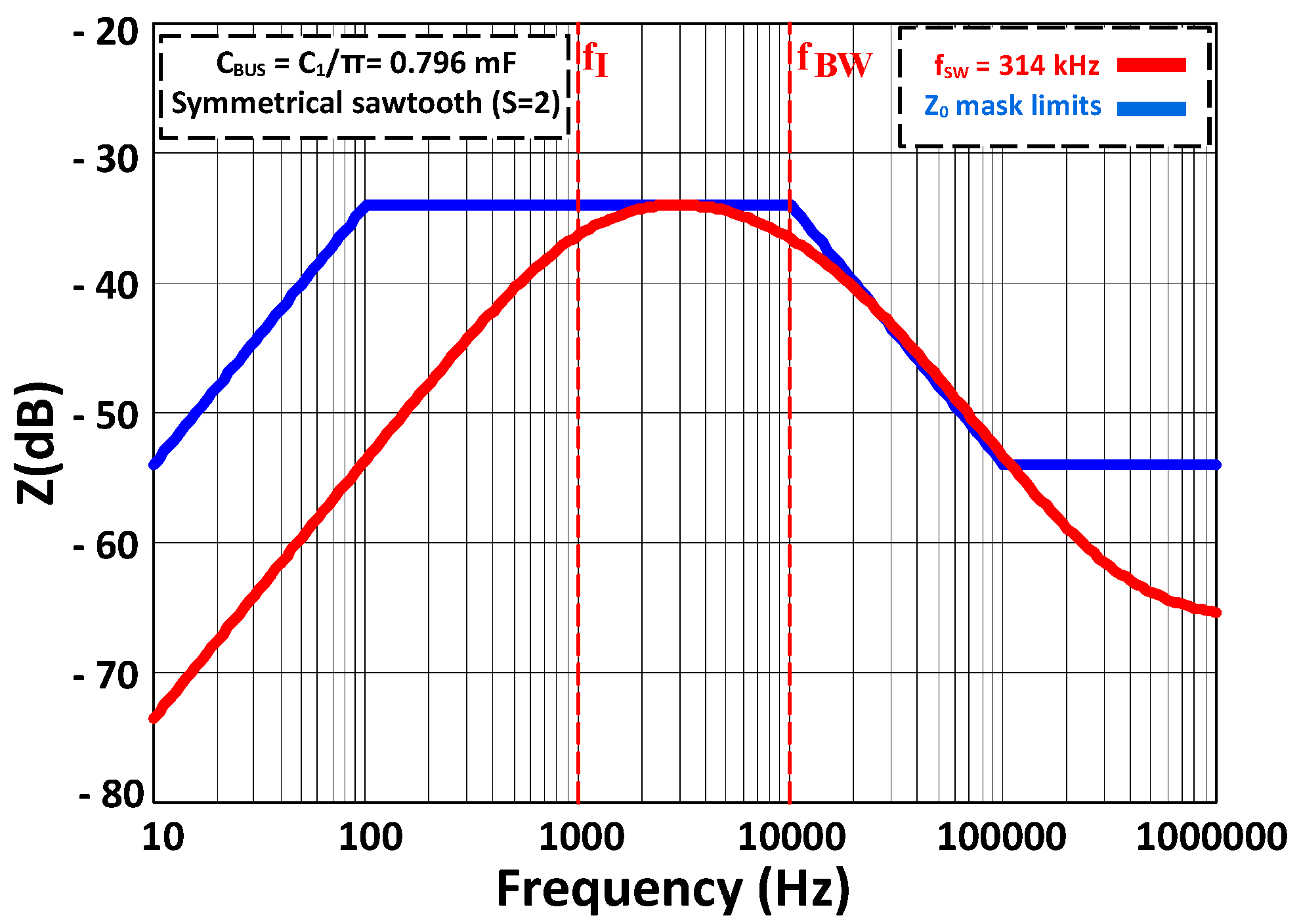Aerospace 12 00080 g006