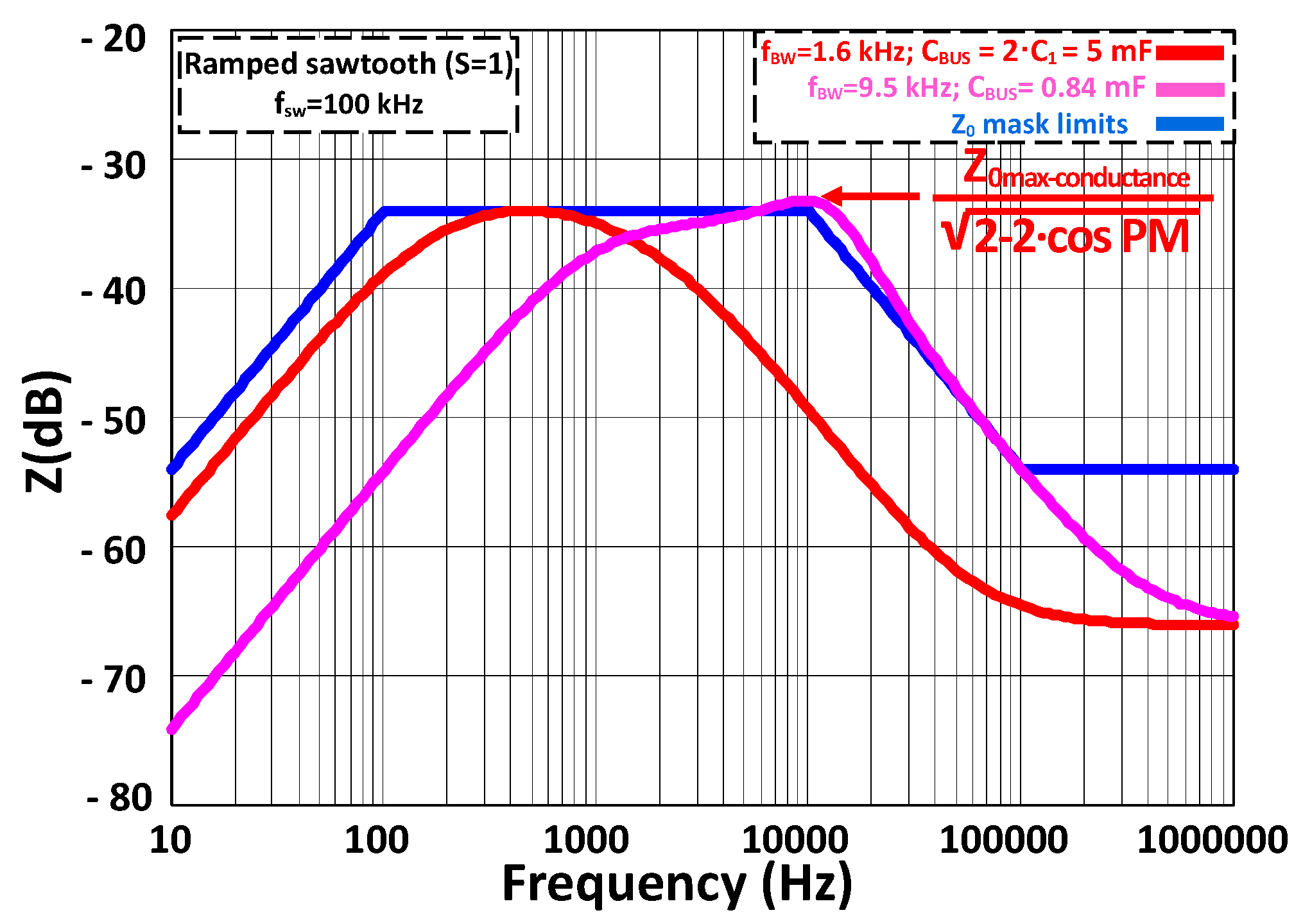 Aerospace 12 00080 g007