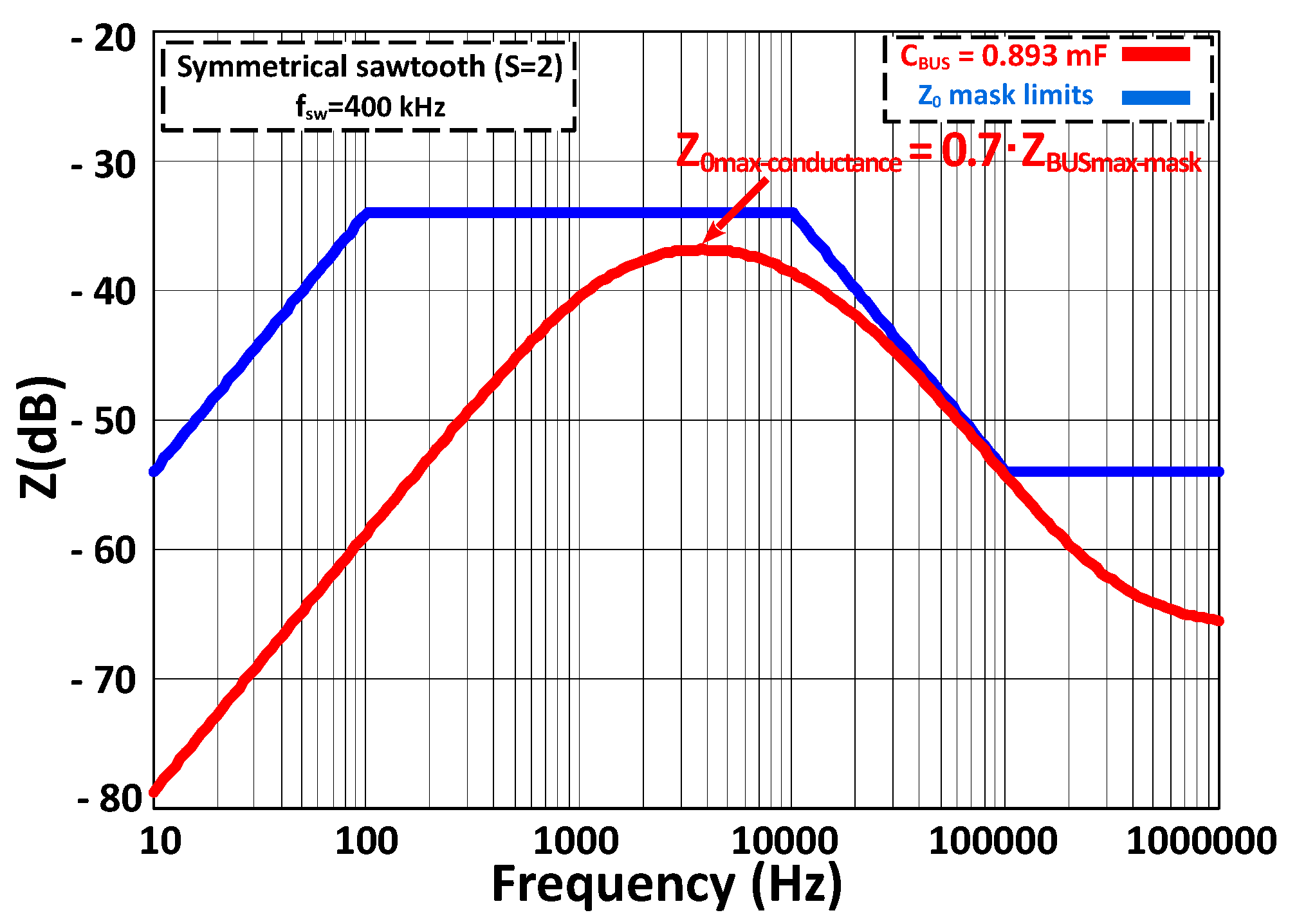 Aerospace 12 00080 g008