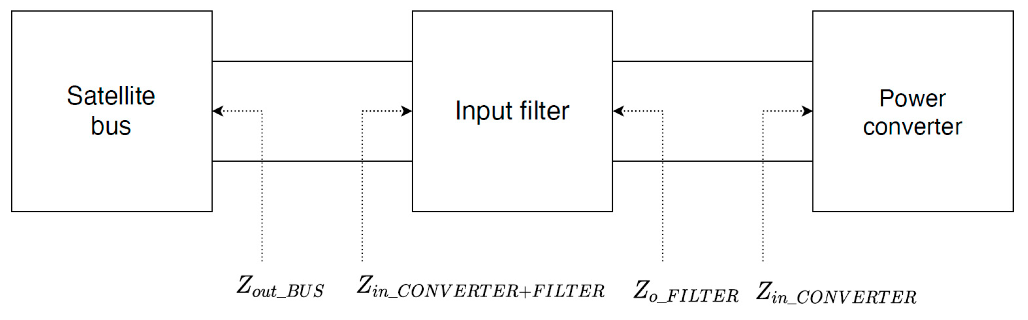 Aerospace 12 00080 g010