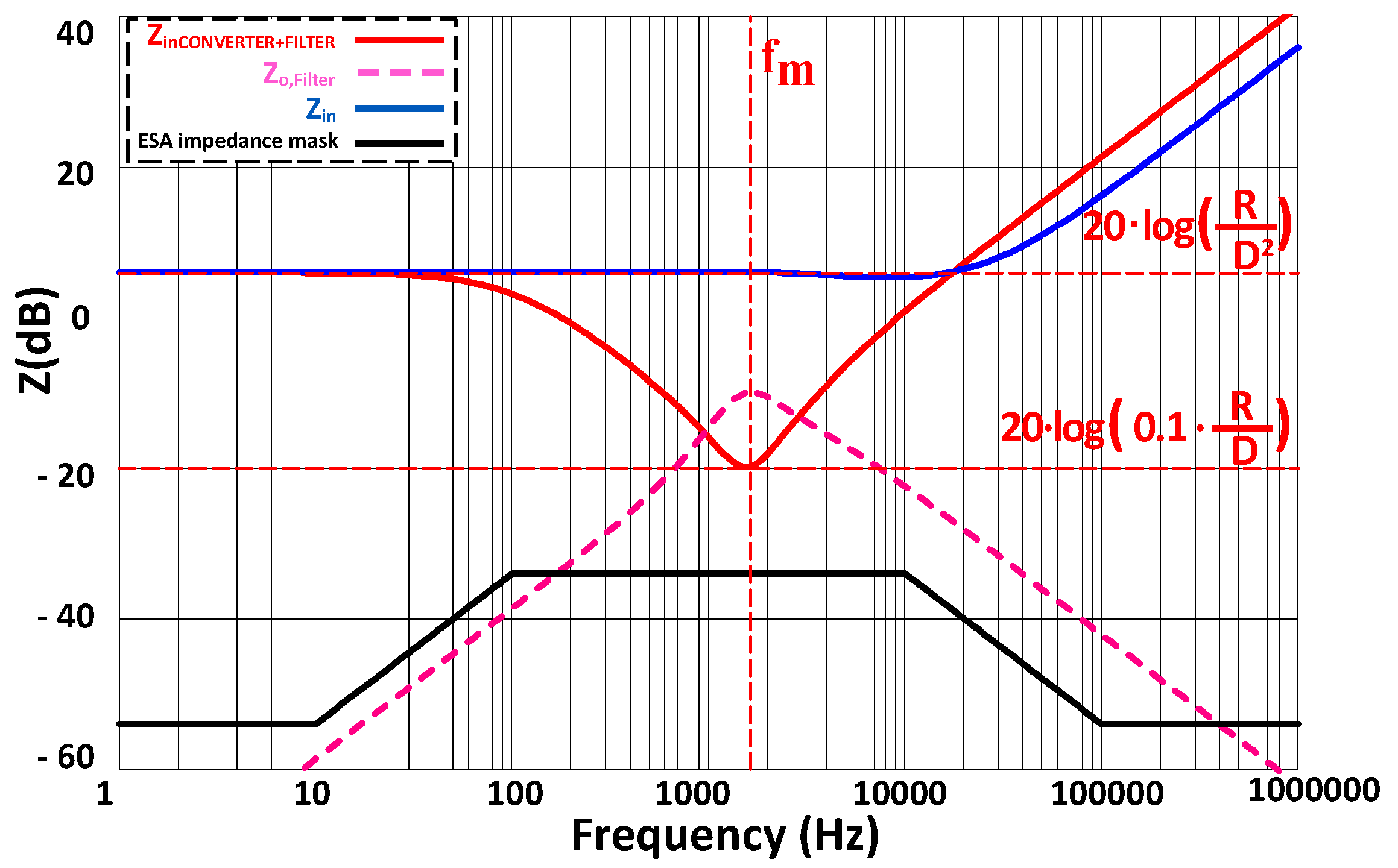 Aerospace 12 00080 g012