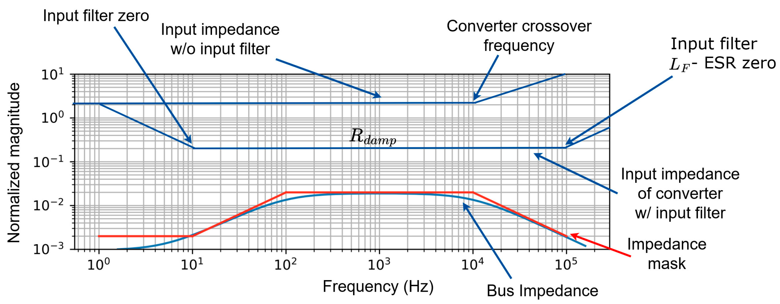 Aerospace 12 00080 g013