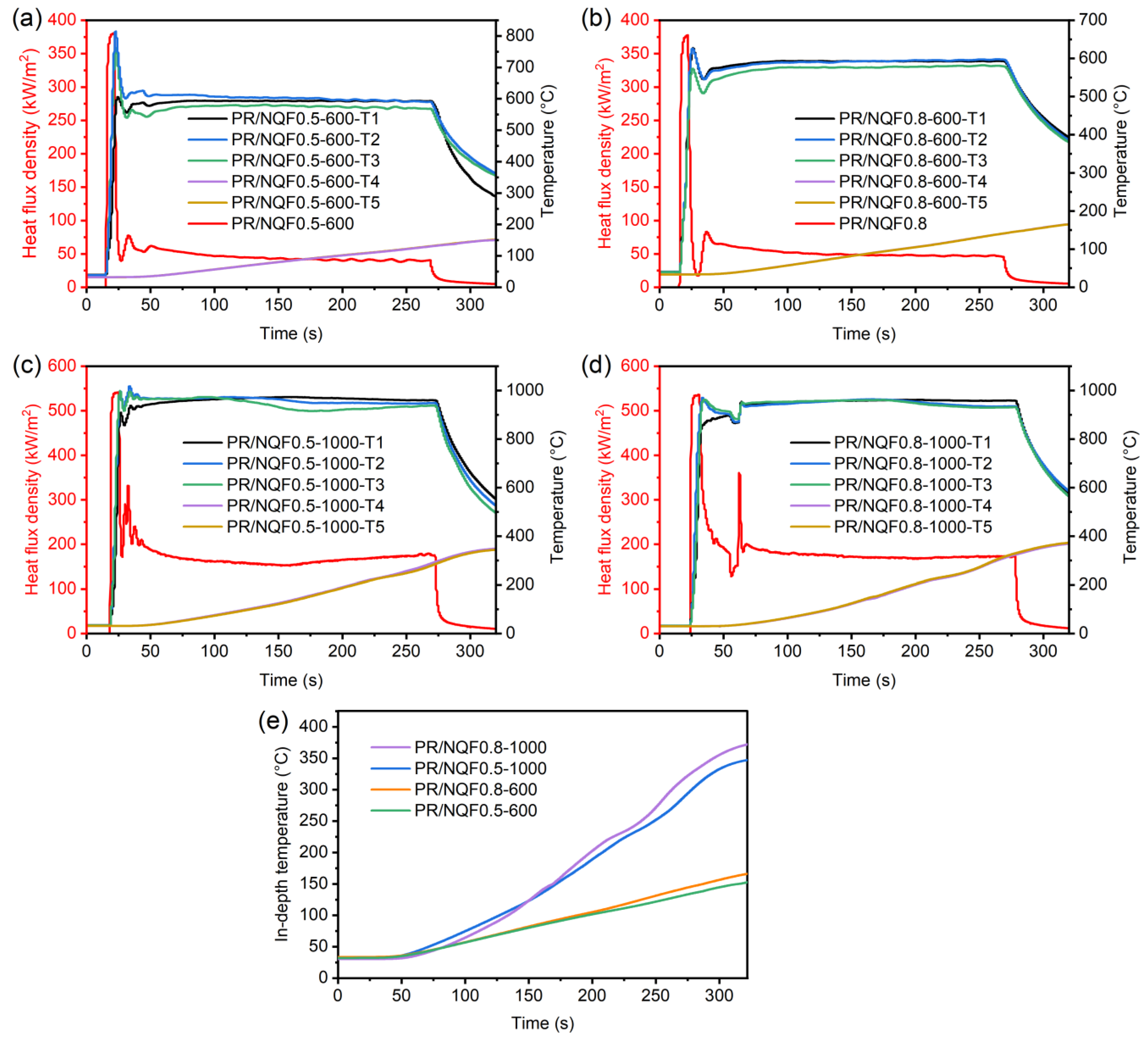Aerospace 12 00081 g003