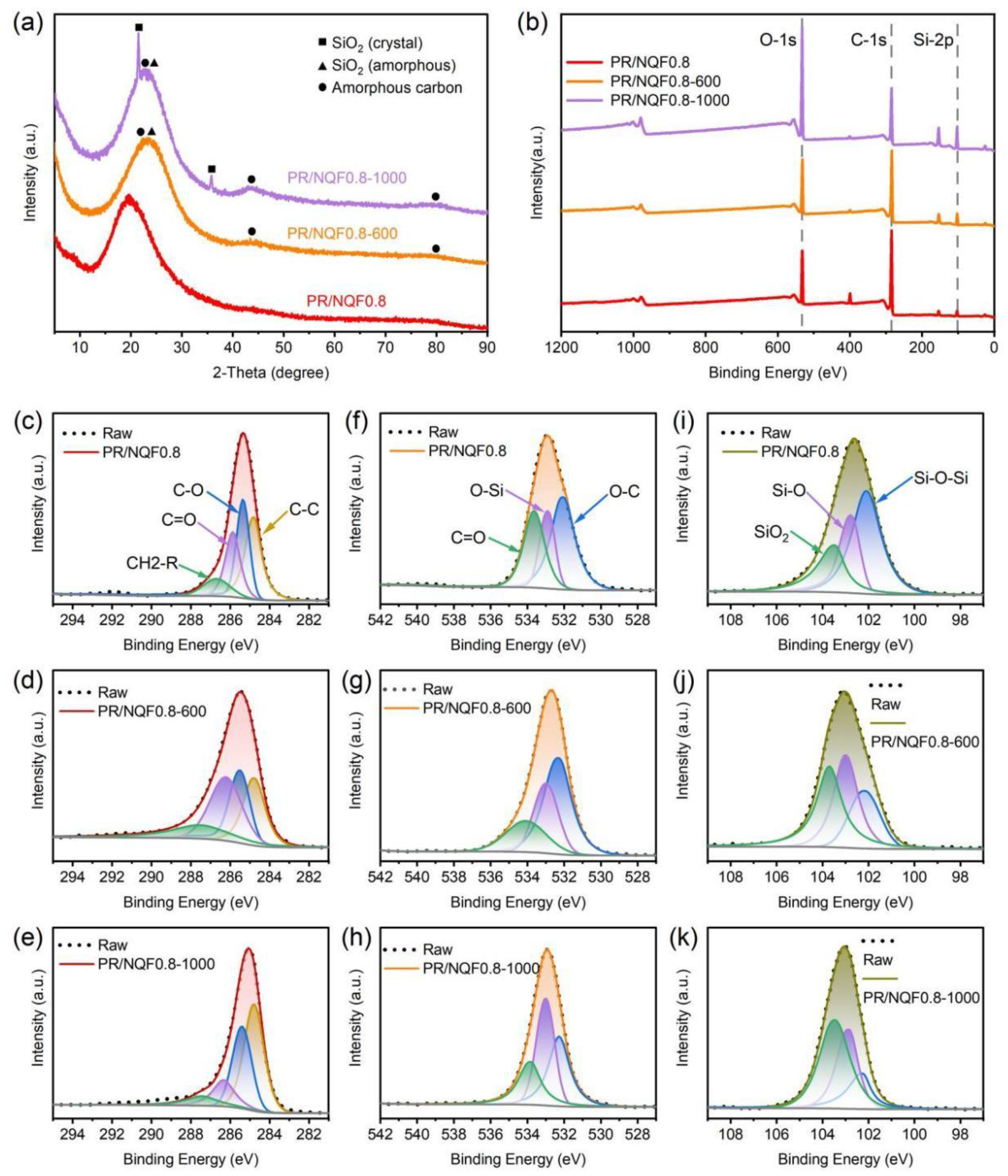 Aerospace 12 00081 g006