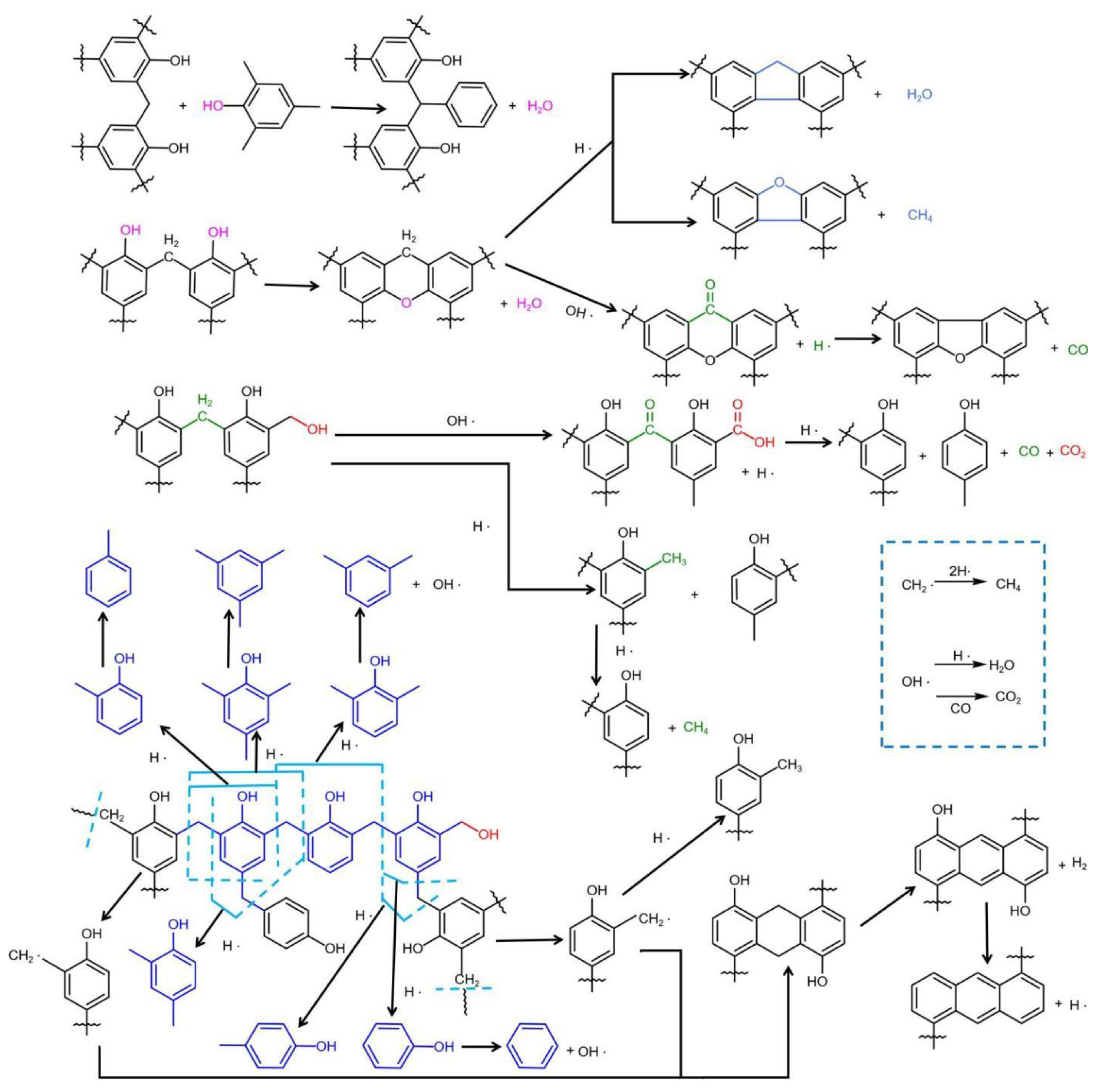 Aerospace 12 00081 g009