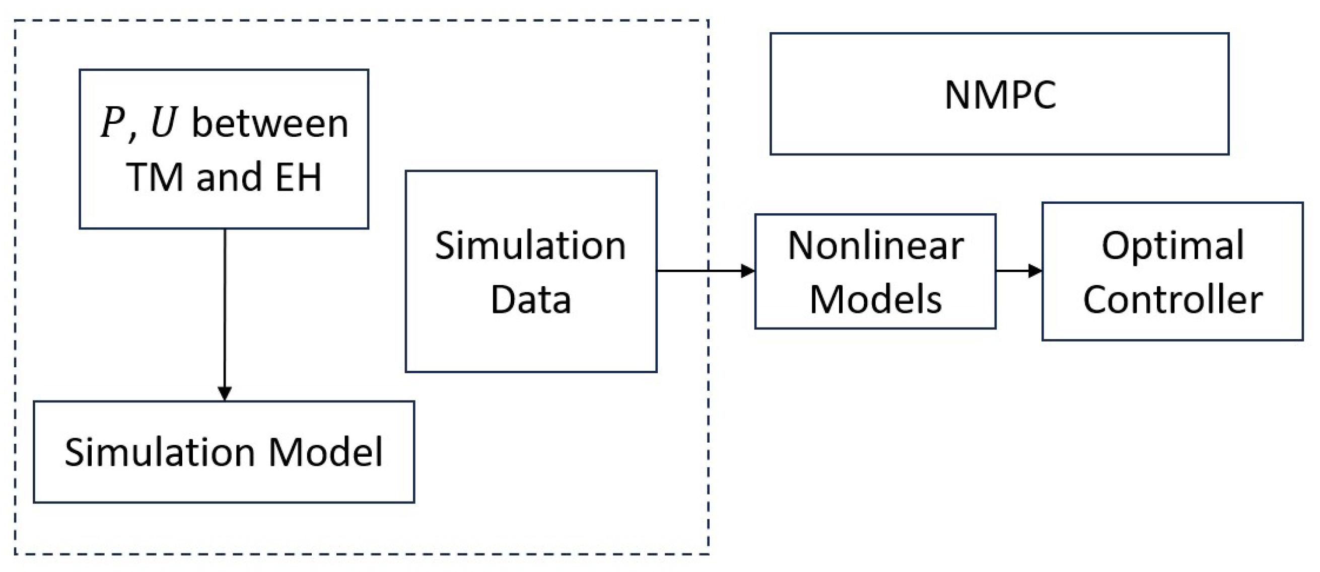 Aerospace 12 00082 g003