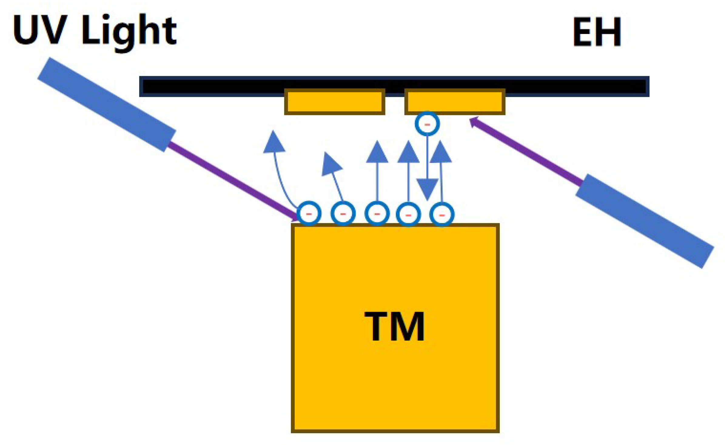 Aerospace 12 00082 g004