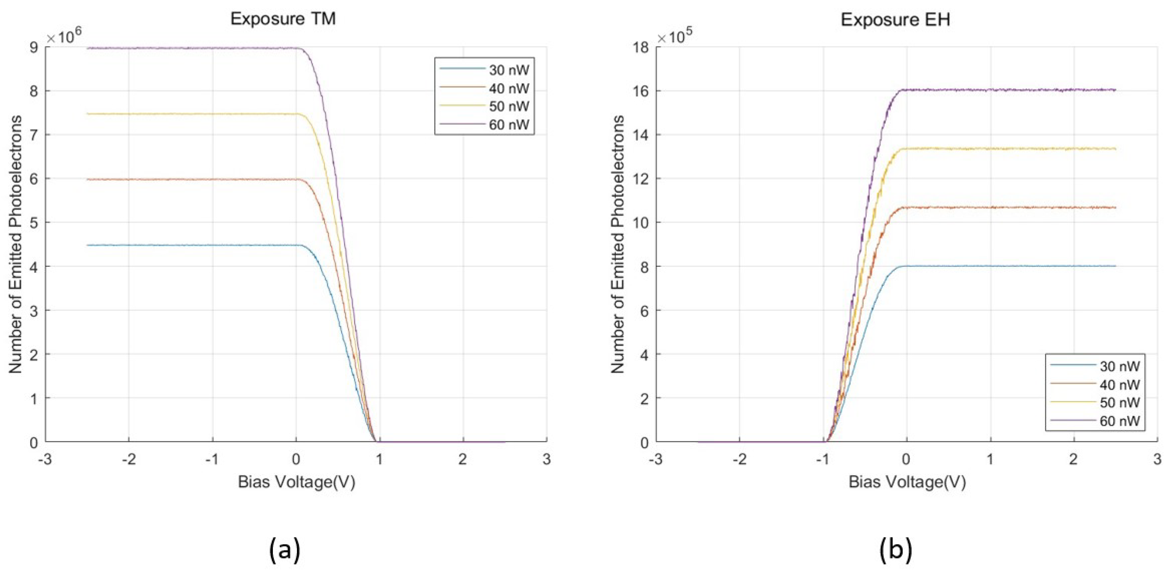 Aerospace 12 00082 g006