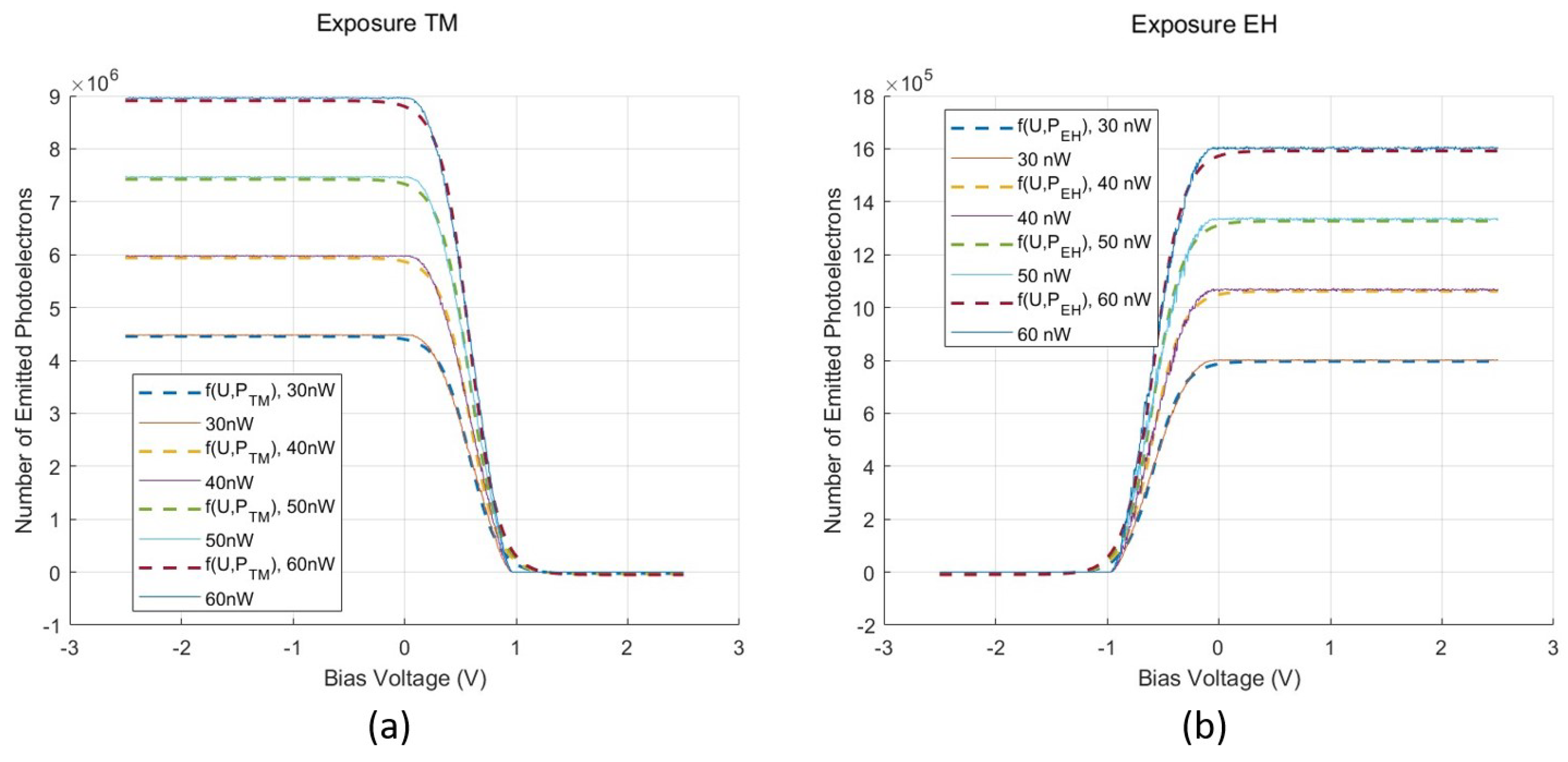 Aerospace 12 00082 g007