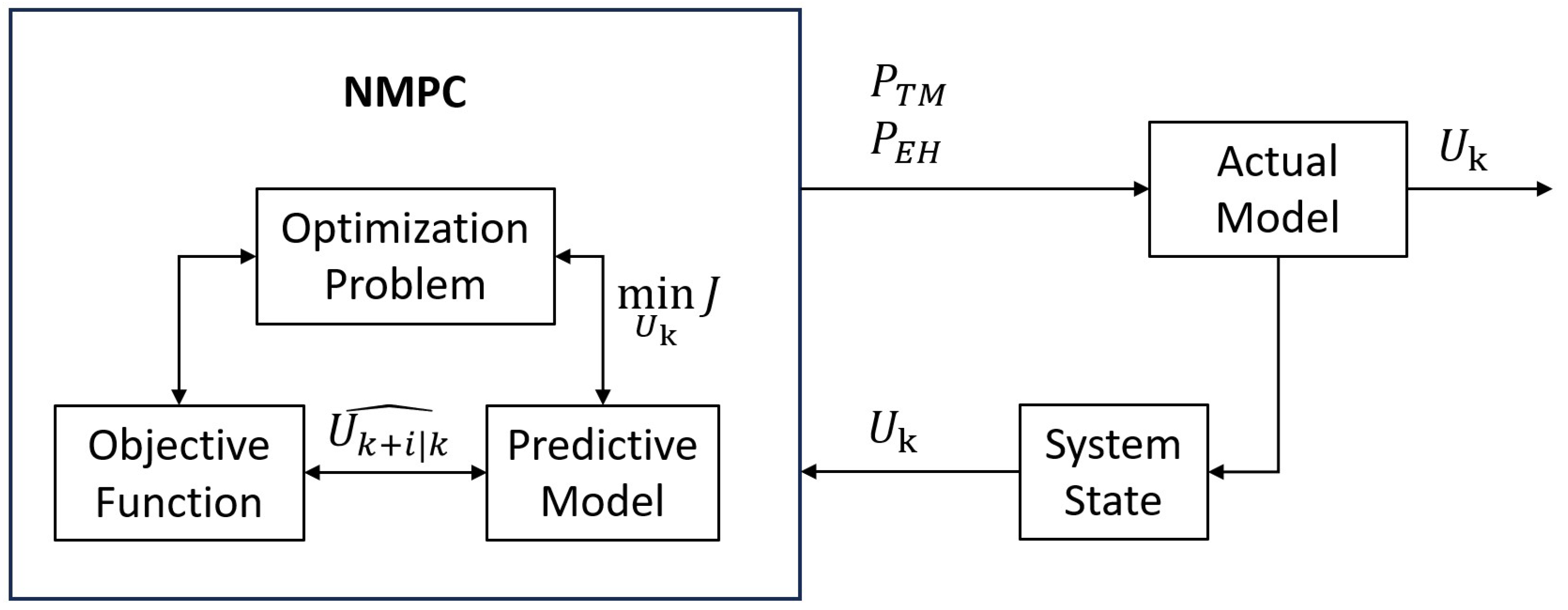 Aerospace 12 00082 g008