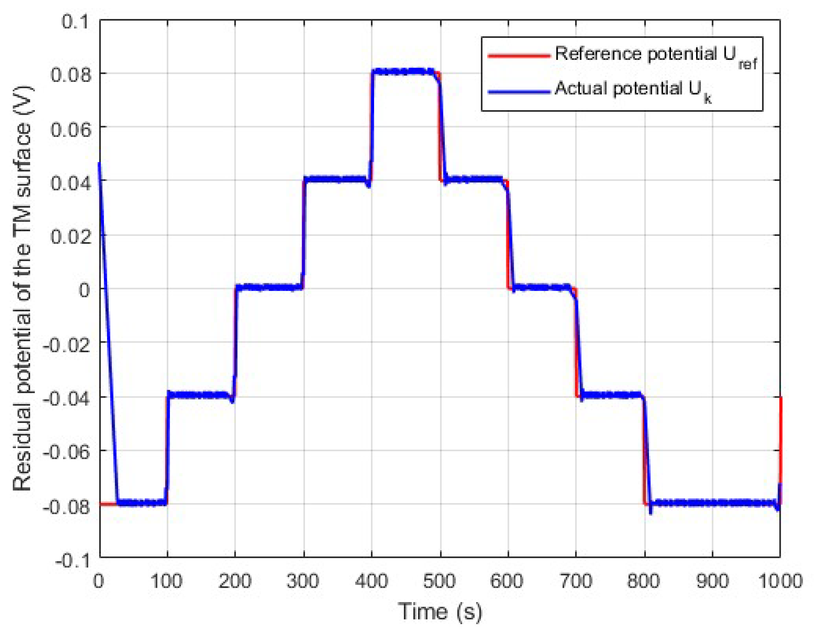 Aerospace 12 00082 g012