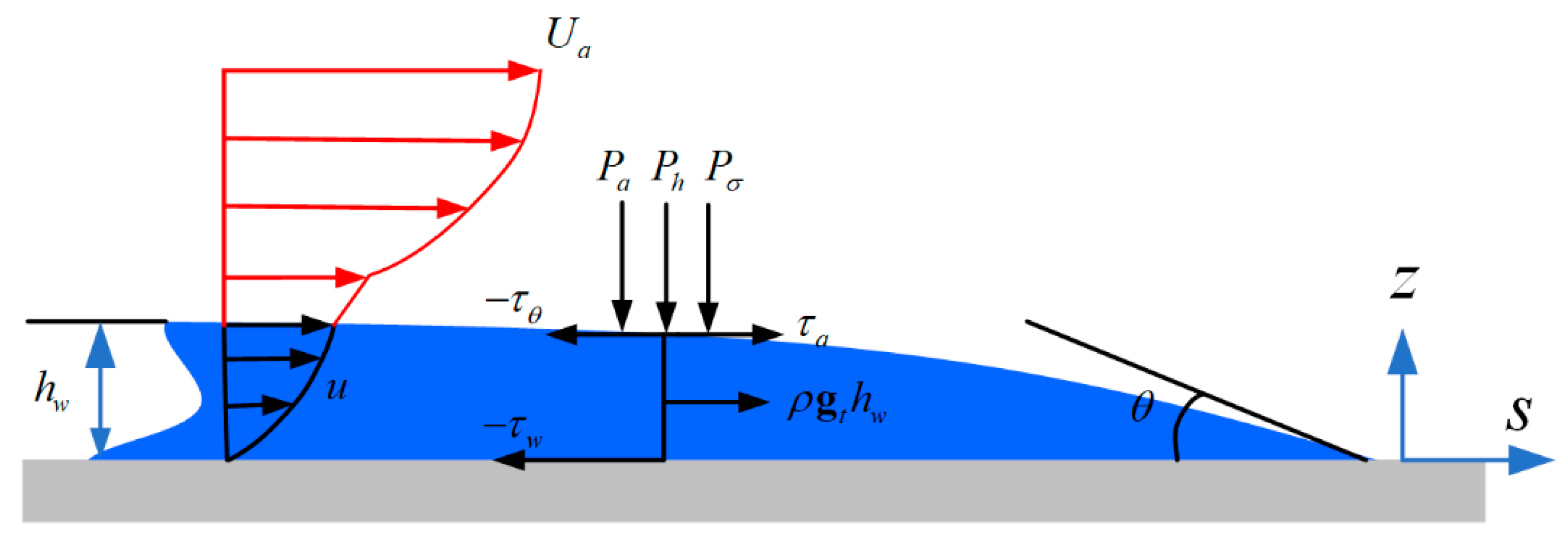 Aerospace 12 00083 g006 Aerospace 12 00083 g006