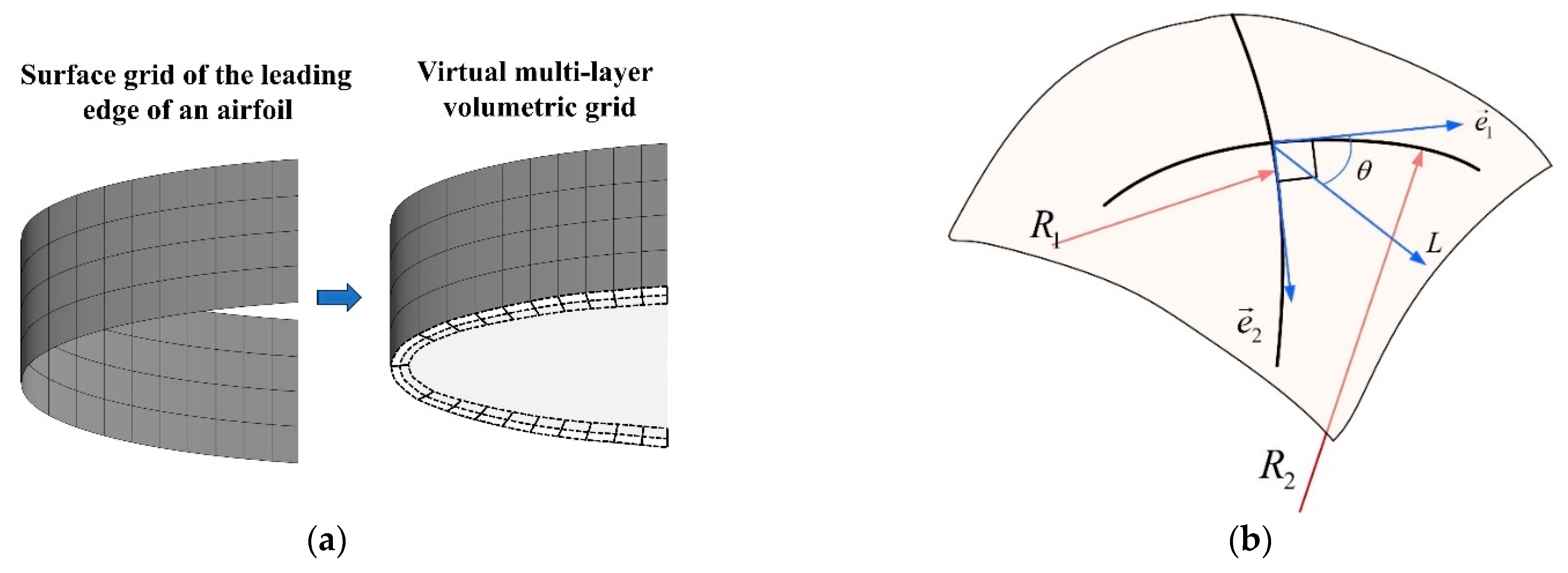 Aerospace 12 00083 g007 Aerospace 12 00083 g007