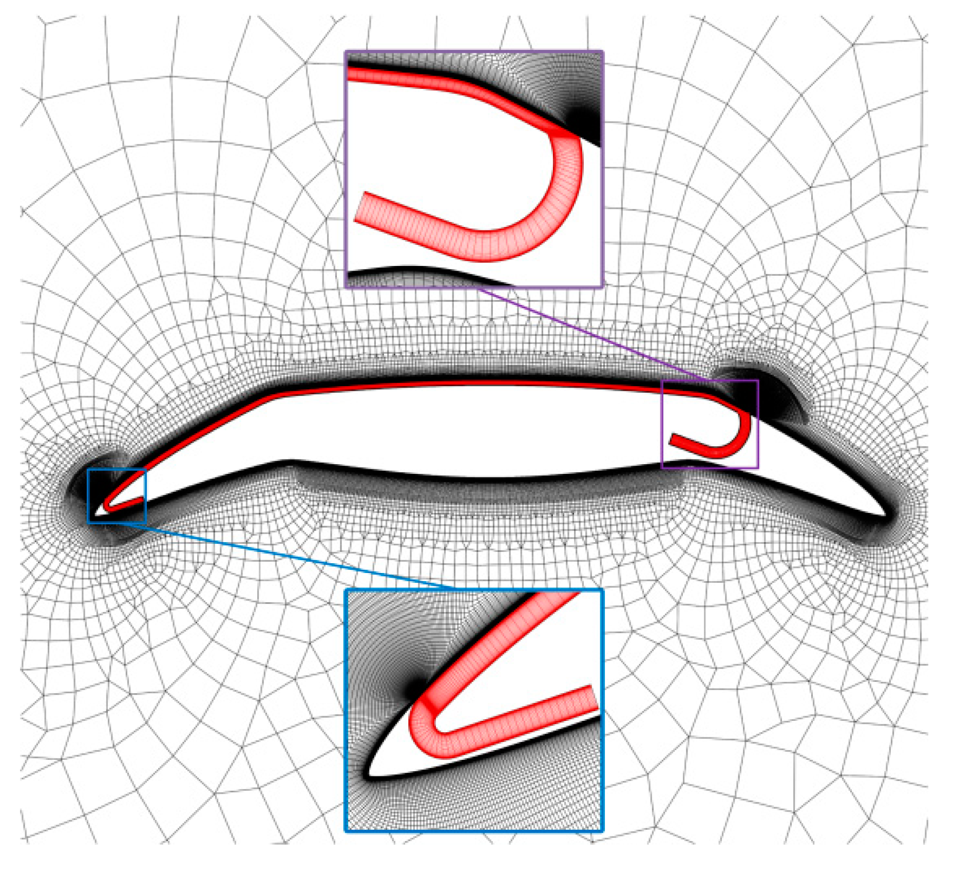 Aerospace 12 00084 g002