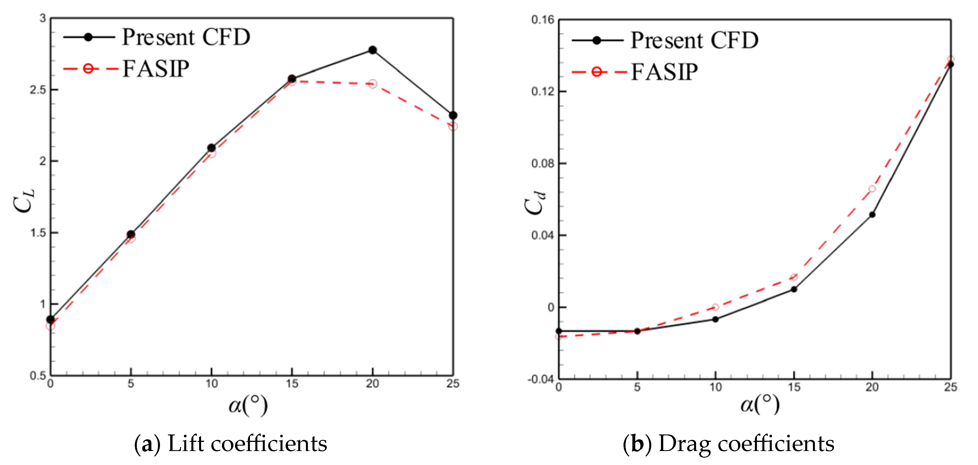 Aerospace 12 00084 g007