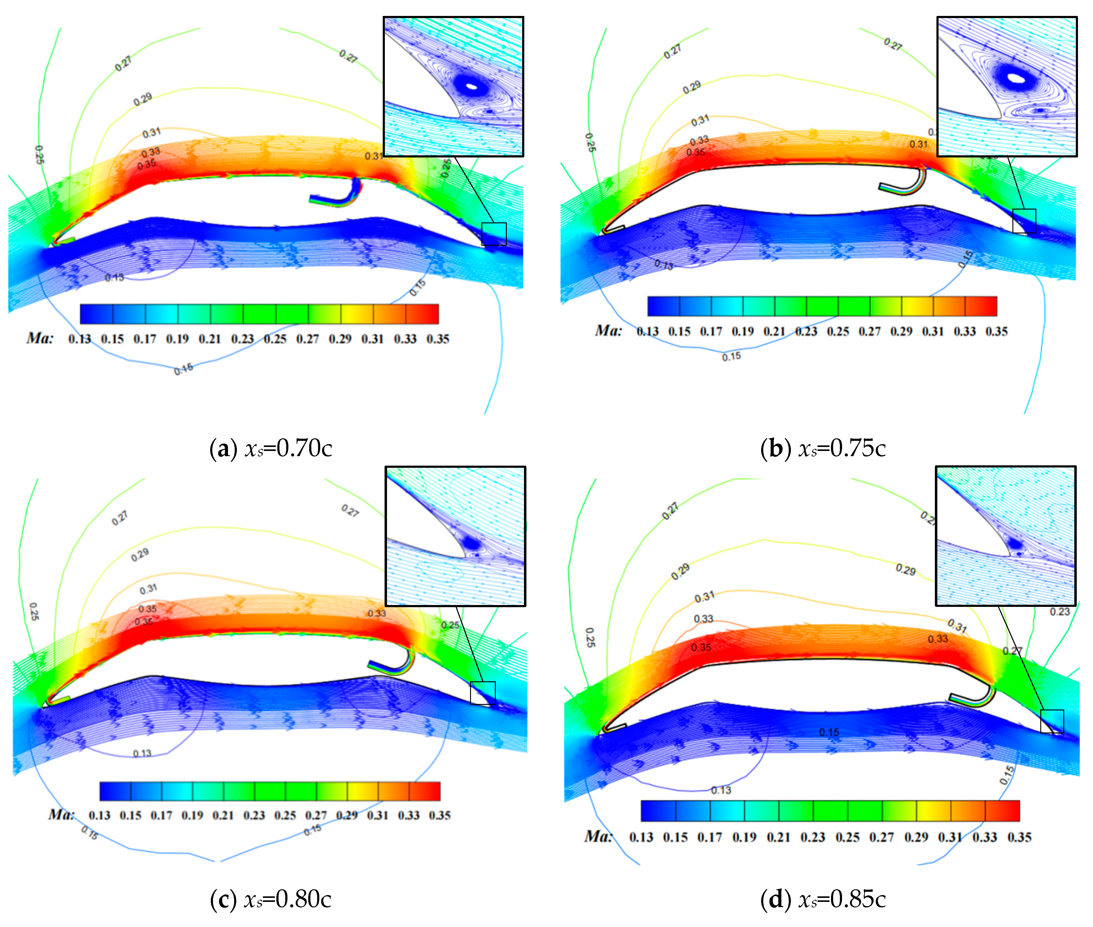 Aerospace 12 00084 g014