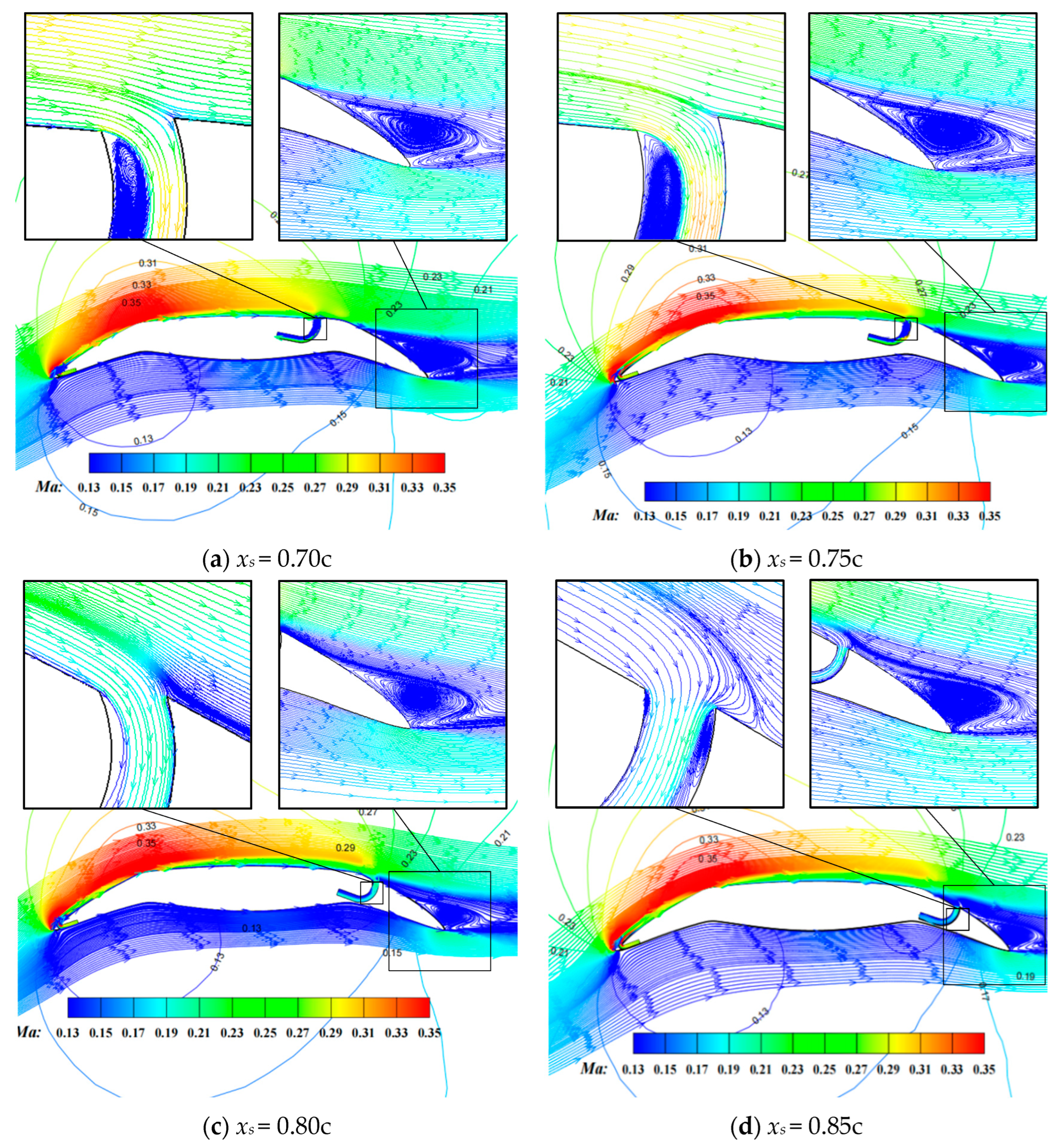 Aerospace 12 00084 g015