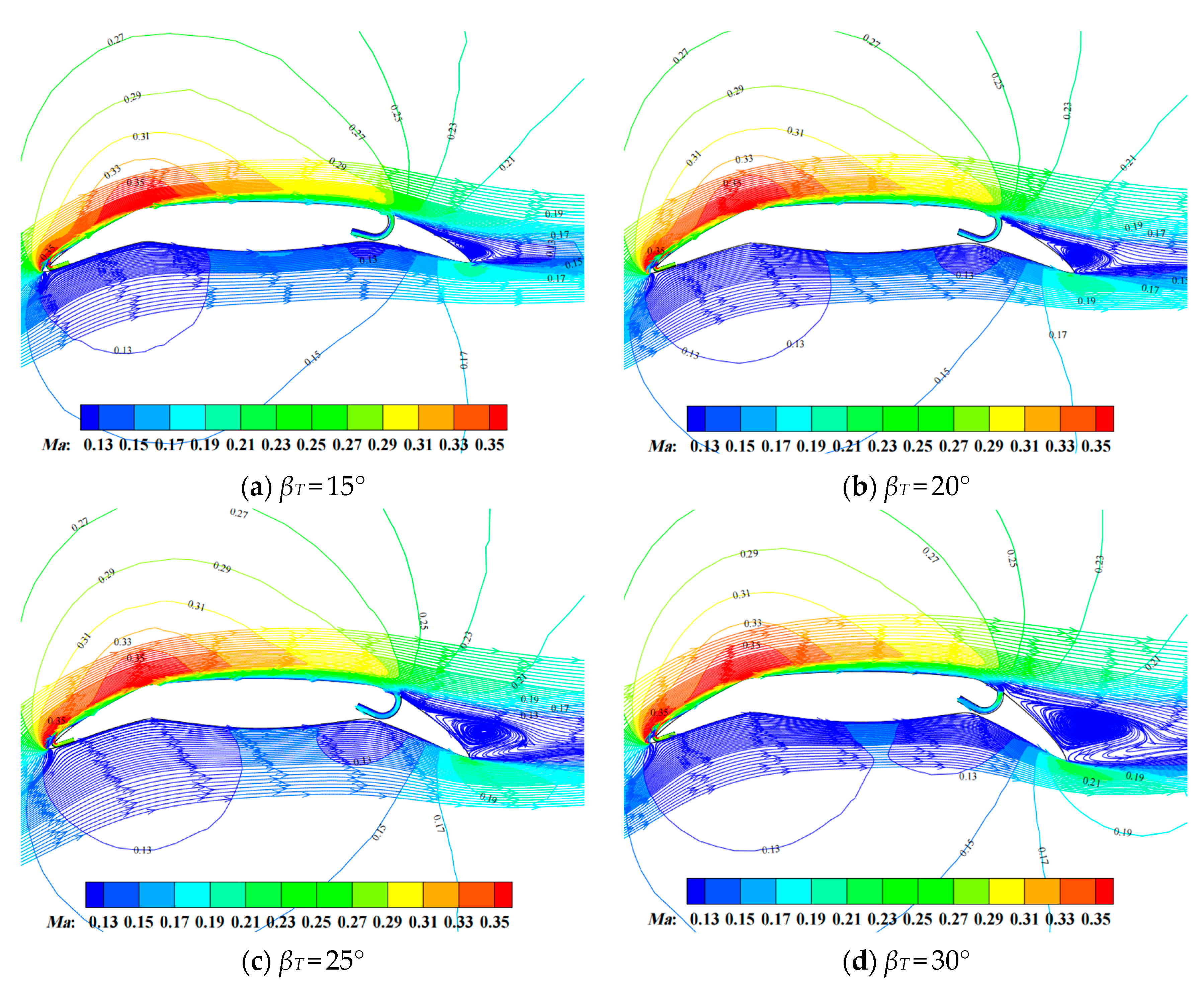 Aerospace 12 00084 g024