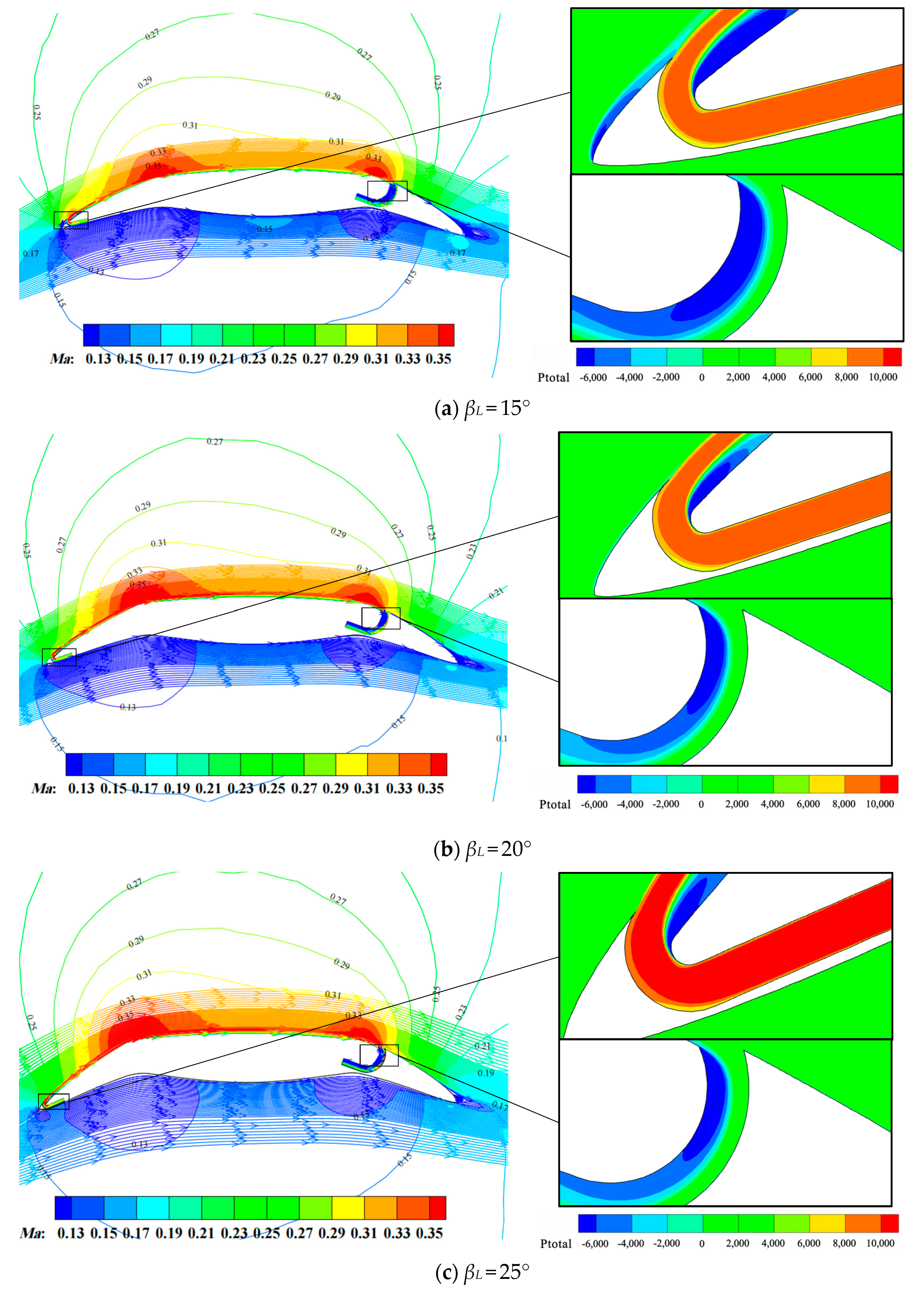 Aerospace 12 00084 g027a