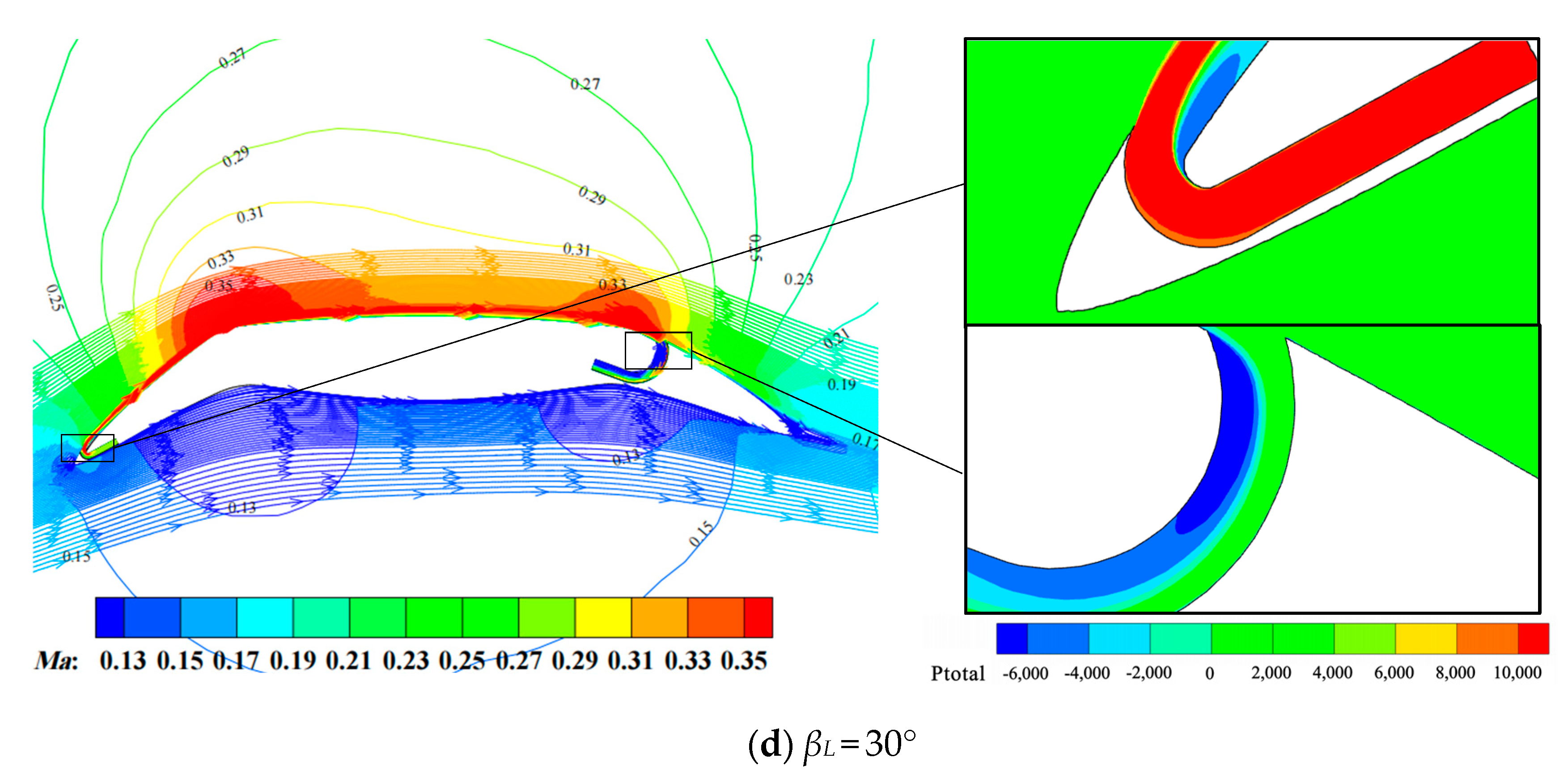 Aerospace 12 00084 g027b