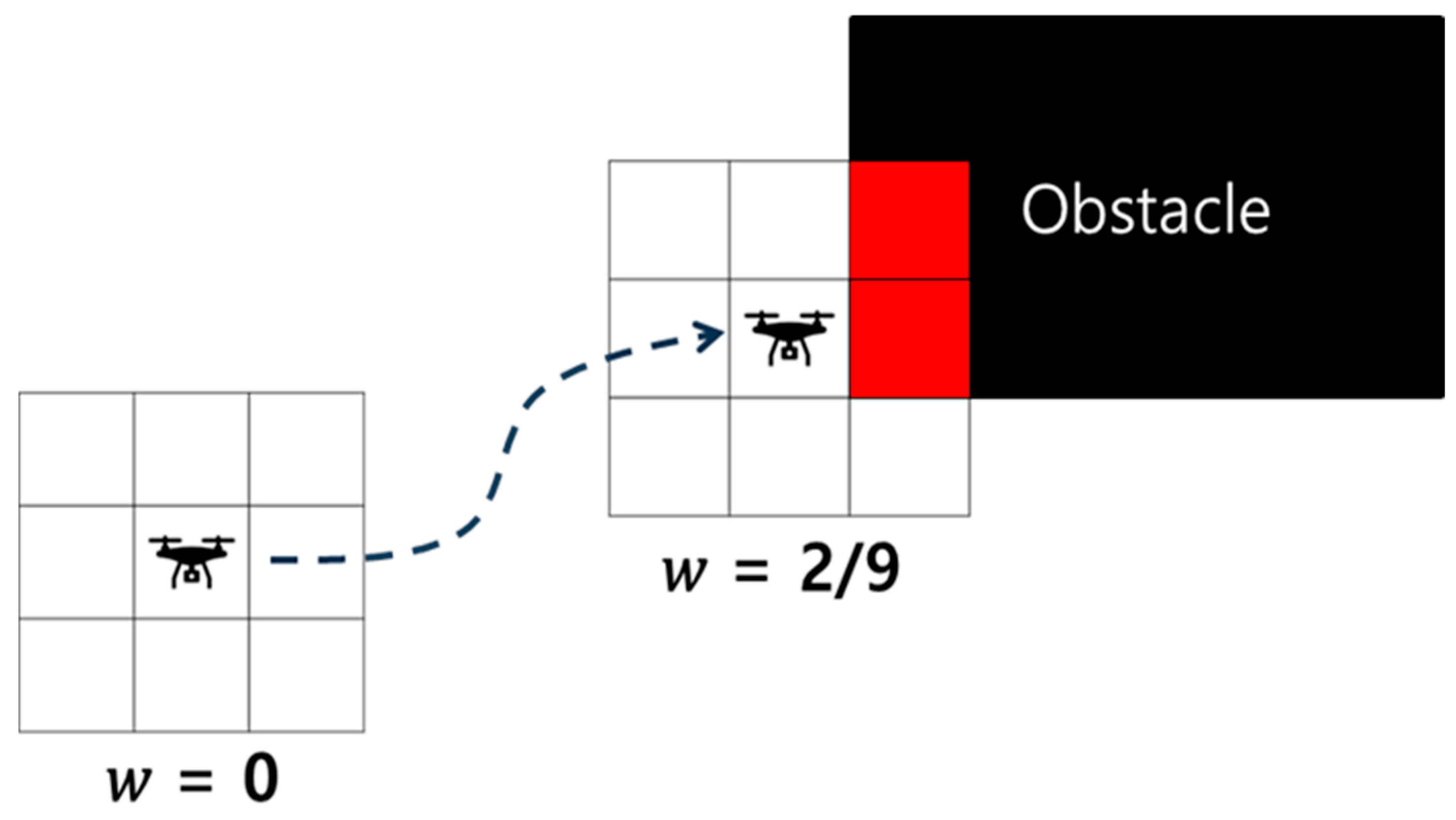 Aerospace 12 00085 g003