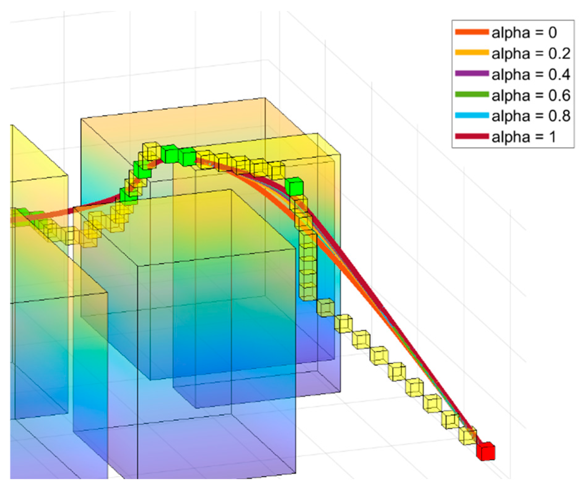 Study on A-Star Algorithm-Based 3D Path Optimization Method Considering ...