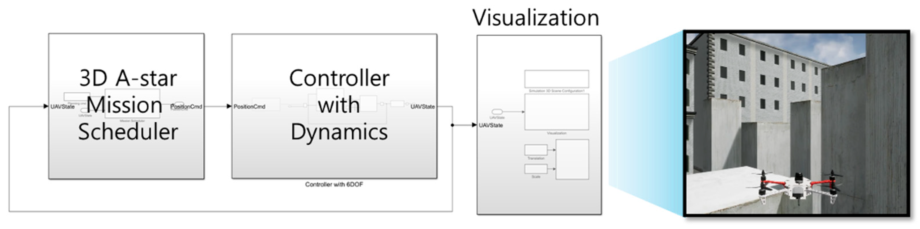 Aerospace 12 00085 g013