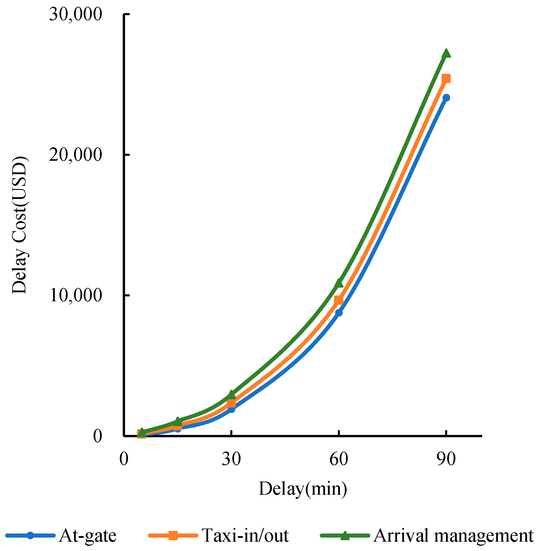 Aerospace 12 00086 g007