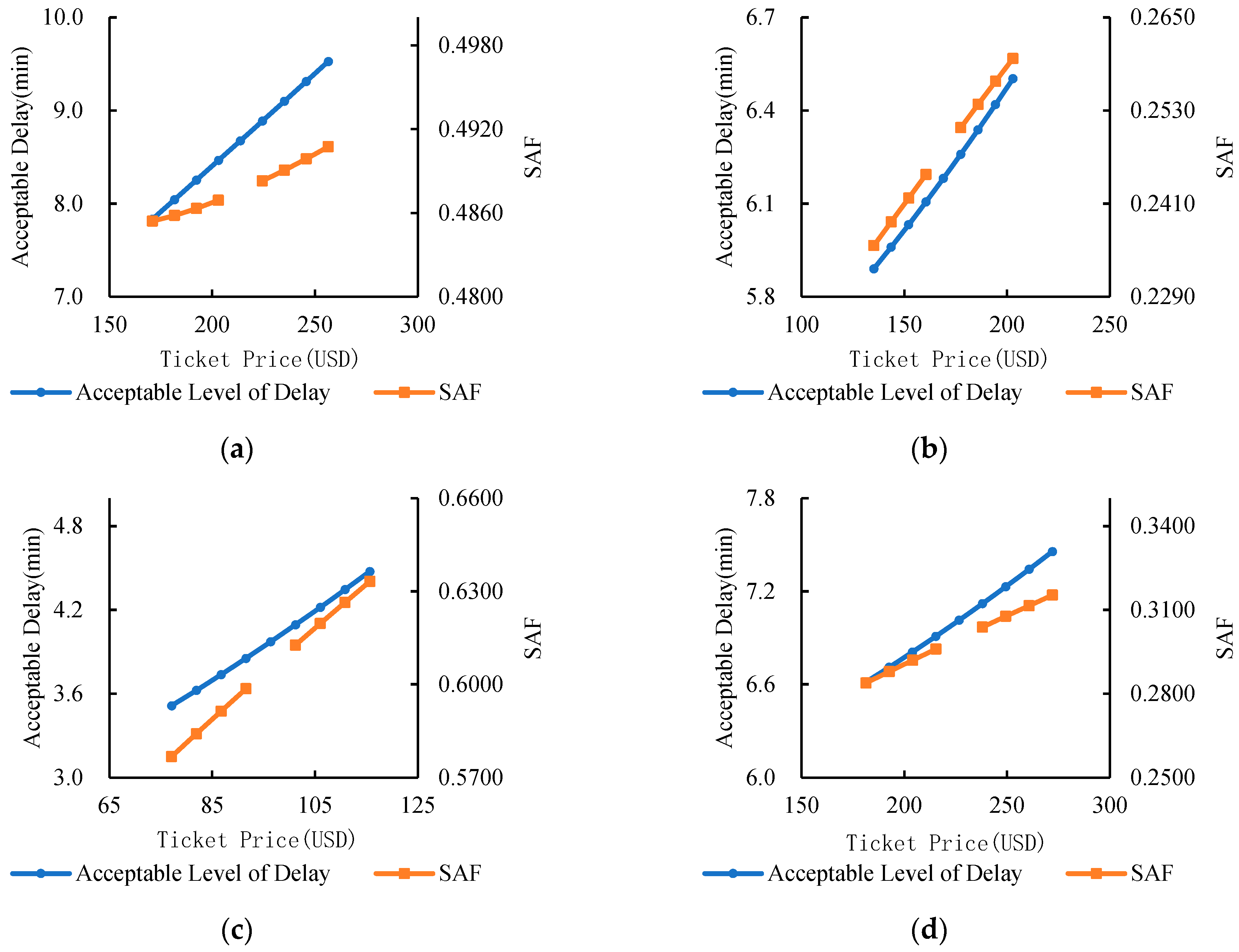 Aerospace 12 00086 g010