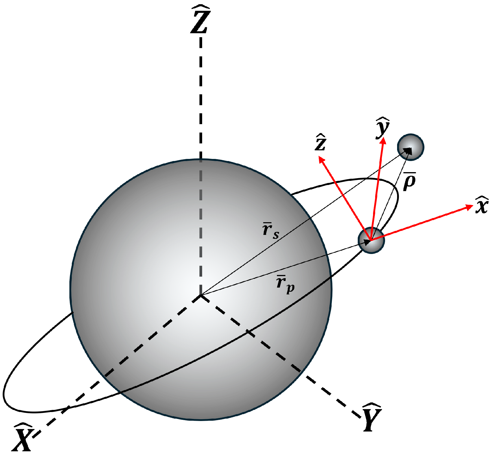 Aerospace 12 00087 g001