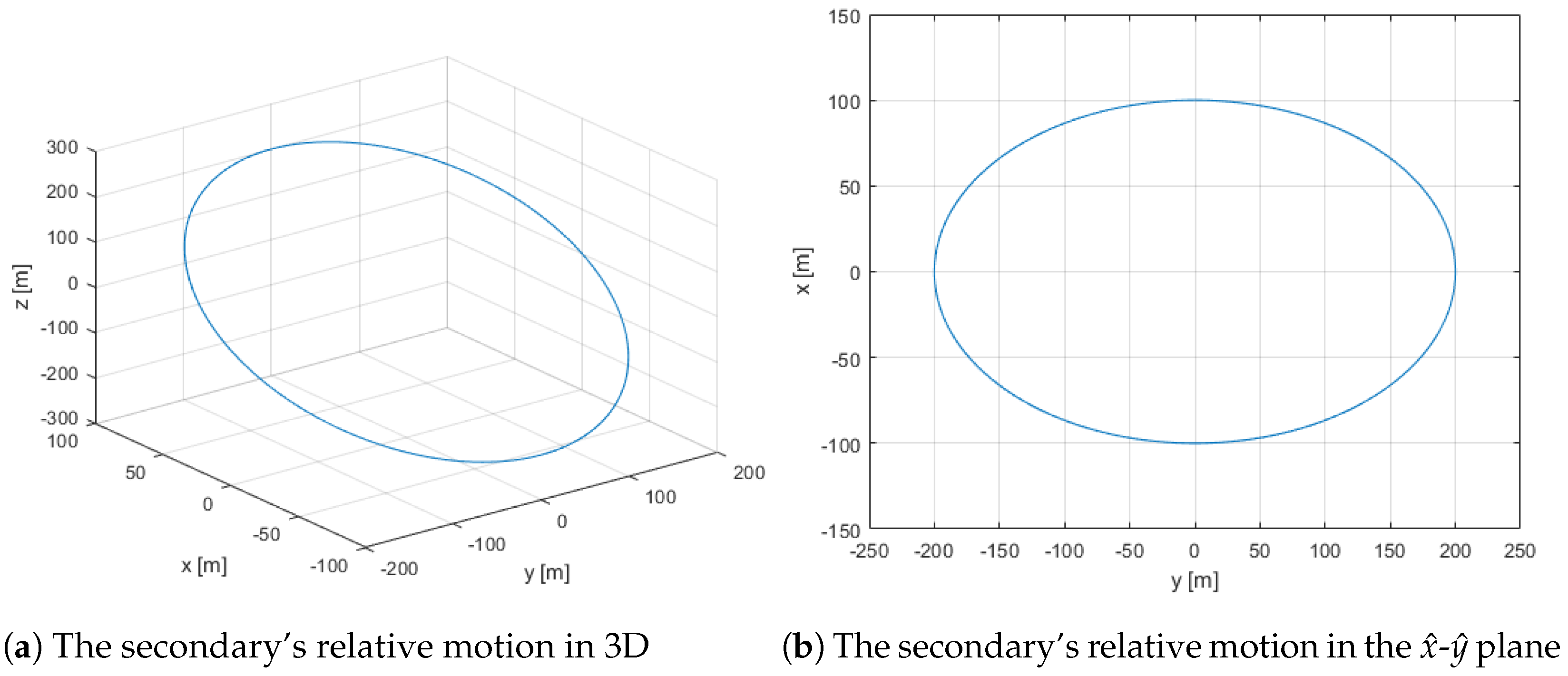 Aerospace 12 00087 g002